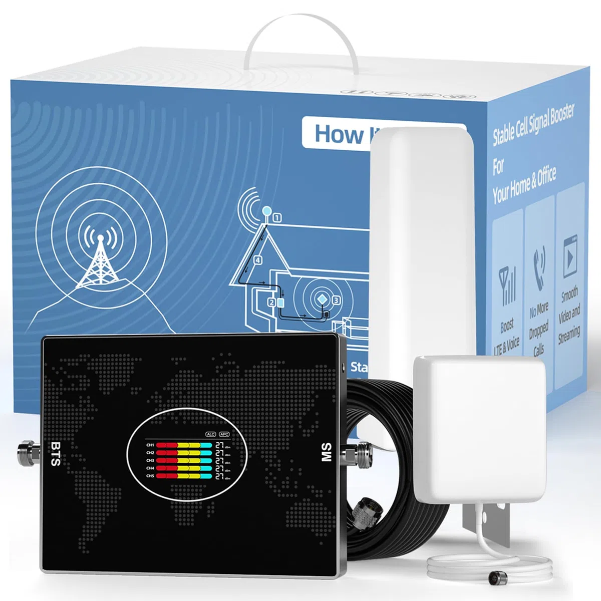 Mobilfunk Verstärker für Haus und Büro, 5G 4G LTE 3G GSM Handy Empfangsverstärker Signalverstärker Band 1/3/7/8/20 Mobilfunk Repeater für Alle Deutschen Netzbetreiber Vodafone O2 Telekom T-Mobile