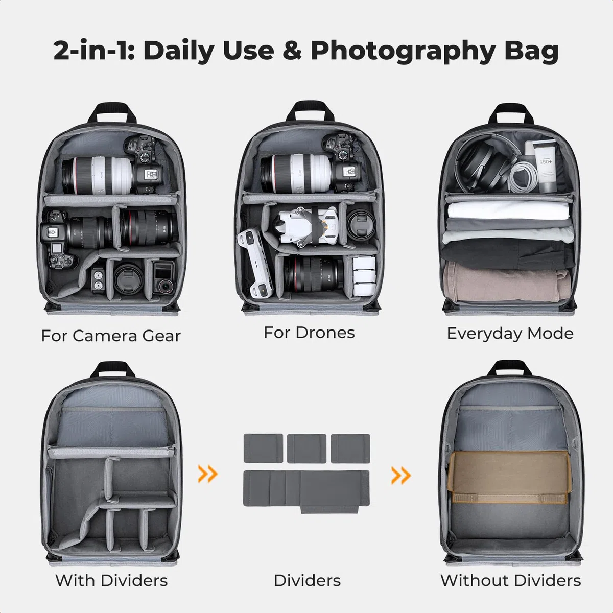 K&F CONCEPT Kamerarucksack 25L Leichter | Regenschutz und herausnehmbarer Trennwand Kameras Stativ Fotografie Videografie