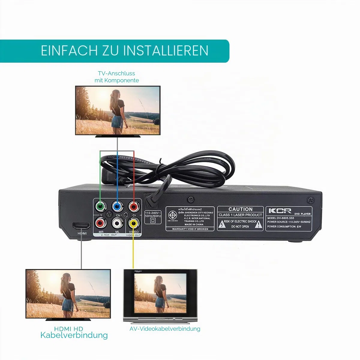 KCR DVD-Player für TV, DVD/CD / MP3 mit USB-Anschluss, HDMI- und AV-Ausgang (HDMI- und AV-Kabel enthalten), Fernbedienung