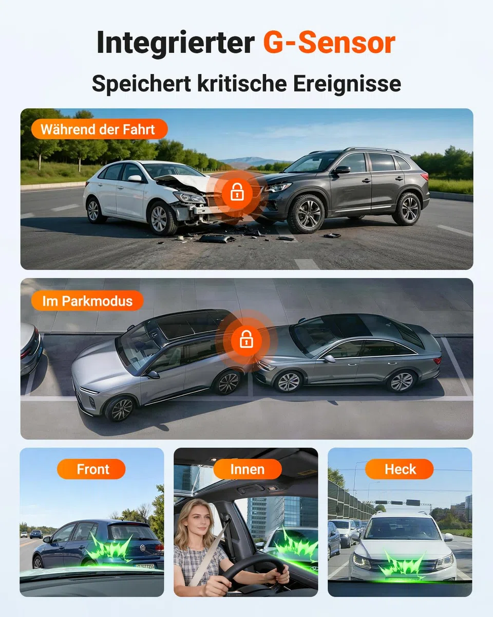 VANTRUE N4 Pro S 4K 3 Kanal Dashcam Auto, 4K+1080P+1440P Vorne Hinten Innen, STARVIS 2 Ultra HD-Nachtsicht, PLATEPIX Kennzeichenerkennung, 5GHz WLAN GPS, DSGVO-konform, G-Sensor, 24H Parküberwachung