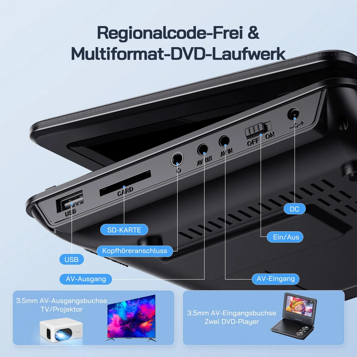 WOLFANG 9,5 Zoll Aufladbarer Tragbarer DVD-Player für Kinder im Auto, 7,5 Zoll HD Drehbildschirm, 6 Stunden Spielzeit, Sync TV/USB/SD, Keine Blu-ray-Unterstützung (Schwarz)