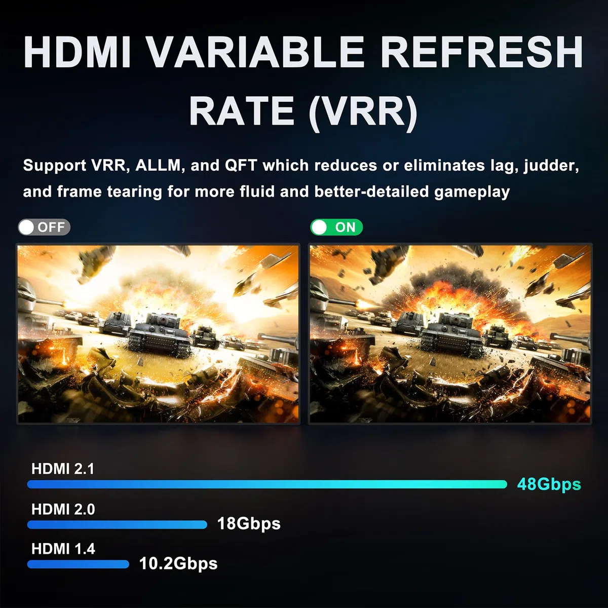 HDMI 2.1 Switch 3x1, AVIDGRAM 8K HDMI Umschalter 3 in 1 Out mit IR Fernbedienung, HDMISwitcher 4K 120Hz Auto Unterstützung 8K 48Gbps