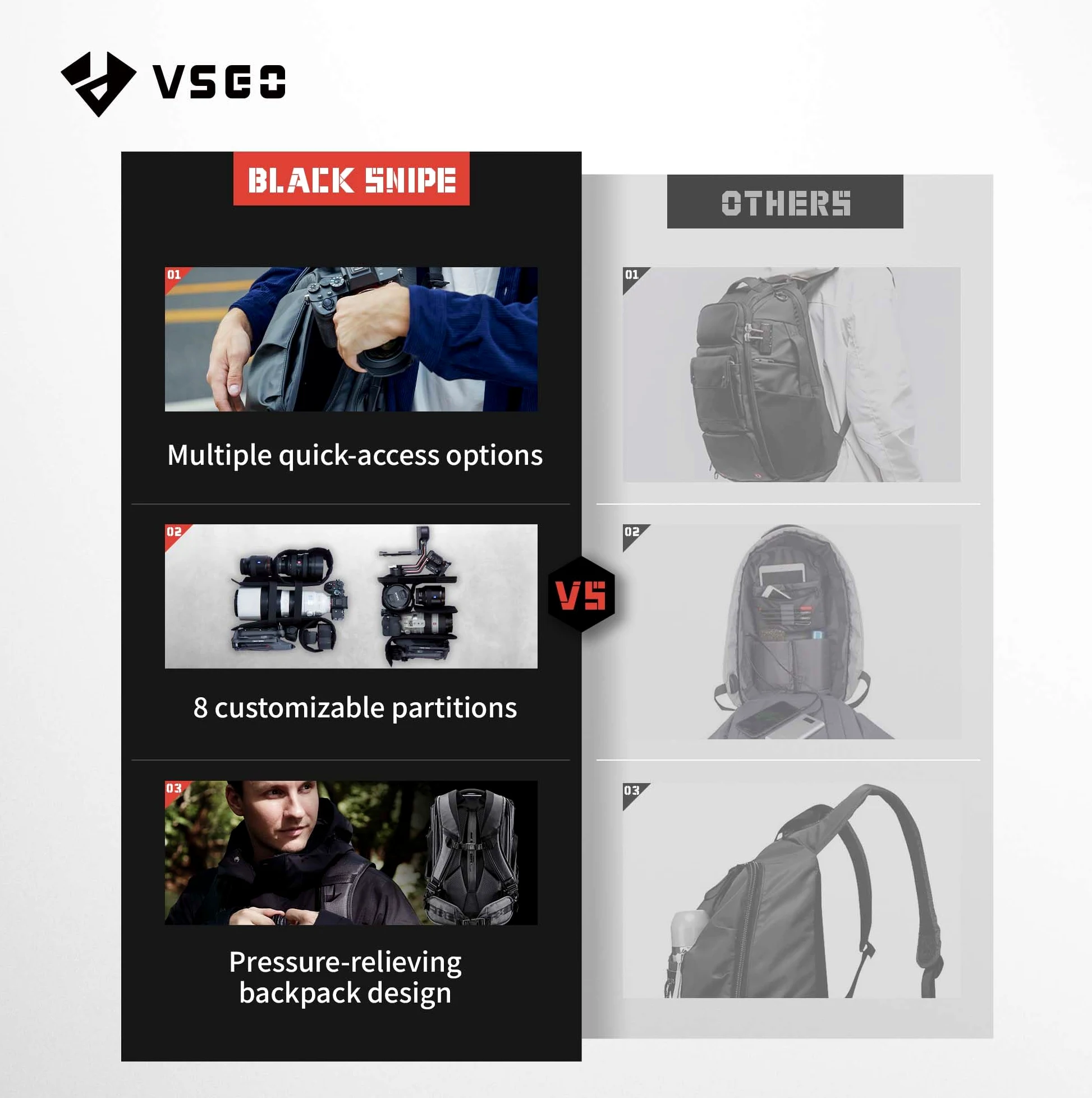 VSGO 25L Professioneller Kamerarucksack – Extragroßes Fassungsvermögen, Reisepack & Pendlerrucksack, kompatibel mit Canon, Fujifilm, Nikon und 17,3-Zoll-Laptops