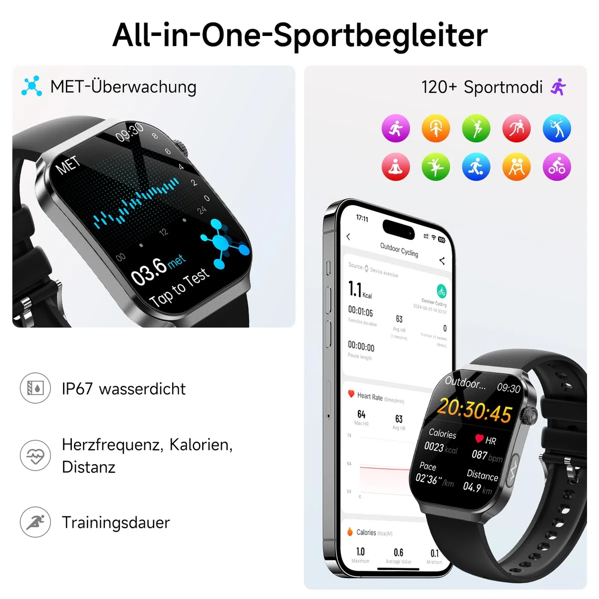 Smartwatch Herren mit EKG HRV BMI Mikro-Gesundheitscheck Harnsäure 2,2 Zoll 3D-Curved-Display Gesundheitsuhr 24H Herzfrequenz Blutdruck Körpertemperatur Schlafmonitor Android iOS