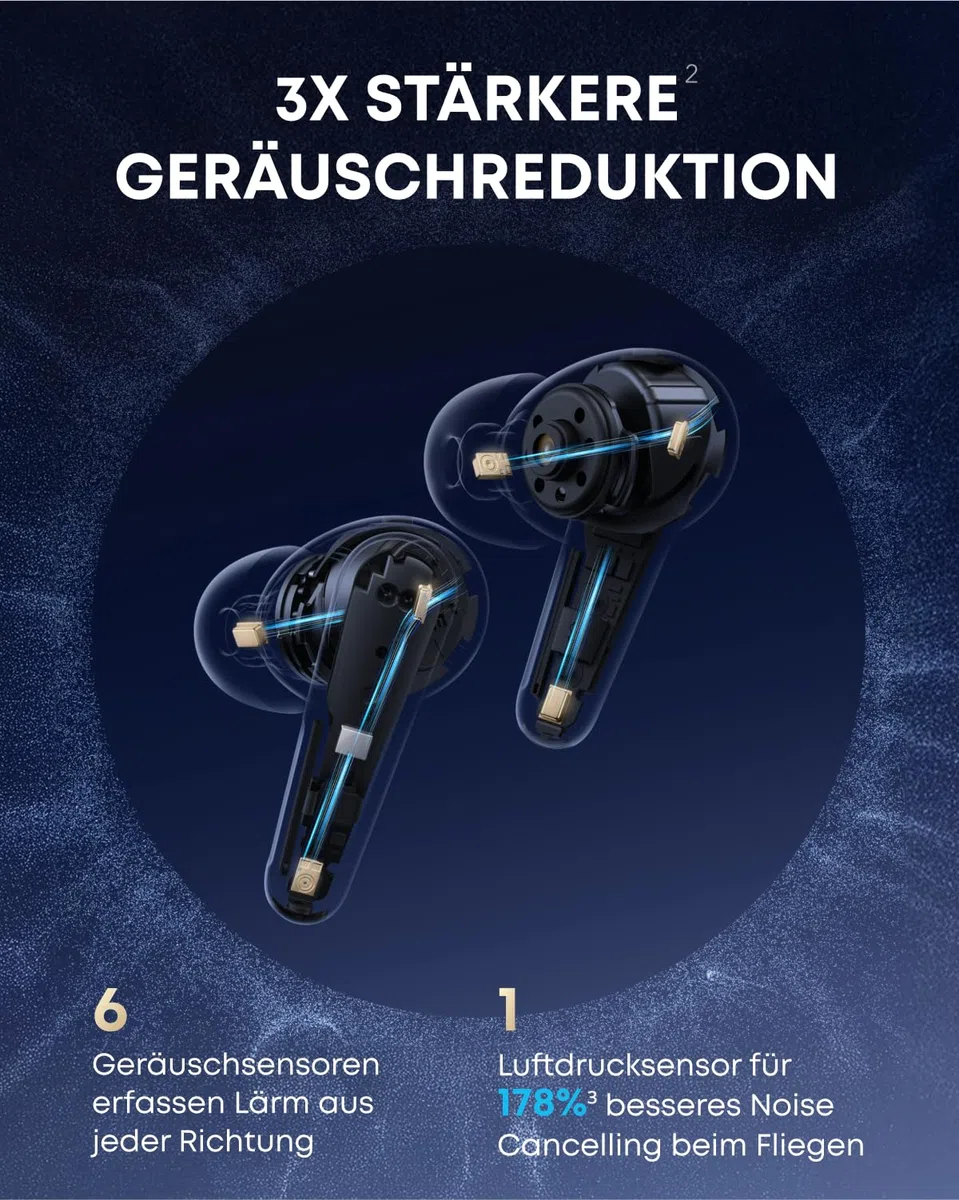 soundcore Liberty 4 Pro von Anker, Kabellose Noise Cancelling Kopfhörer, Earbuds mit 7 Sensoren, ANC in Echtzeit, 2× schneller Laden, Hi-Fi-Musik Studio-Niveau, klare Anrufe mit 6 Mikros + KI
