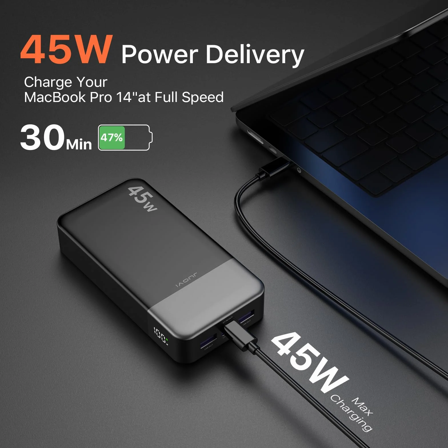 JUOVI Power Bank, 20000mAh 45W Tragbares Ladegerät, PD3.0 QC4.0 Schnelles Laden 4-Port mit LED Anzeige, Akkupack Ladegerät tragbar für MacBook, iPhone 15 14 13 Pro Samsung S23 S22 (Schwarz)