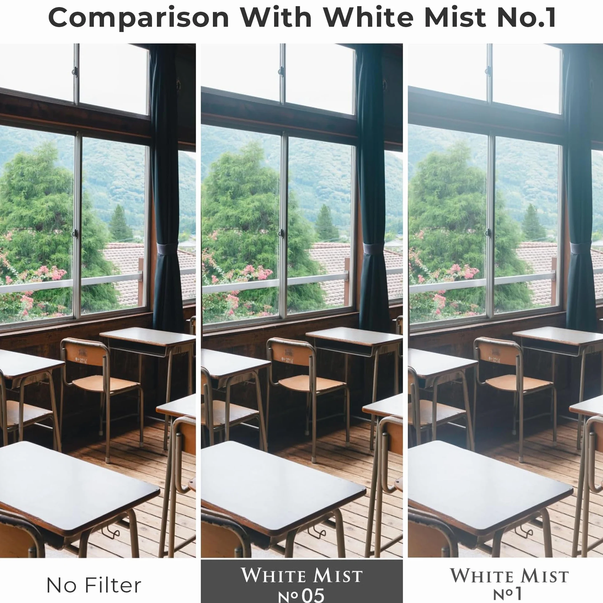 Kenko White Mist No.05 φ58mm, Diffusionseffekt, für einen Vintage-Look, für Video-/Porträtaufnahmen, hergestellt in Japan, 582732