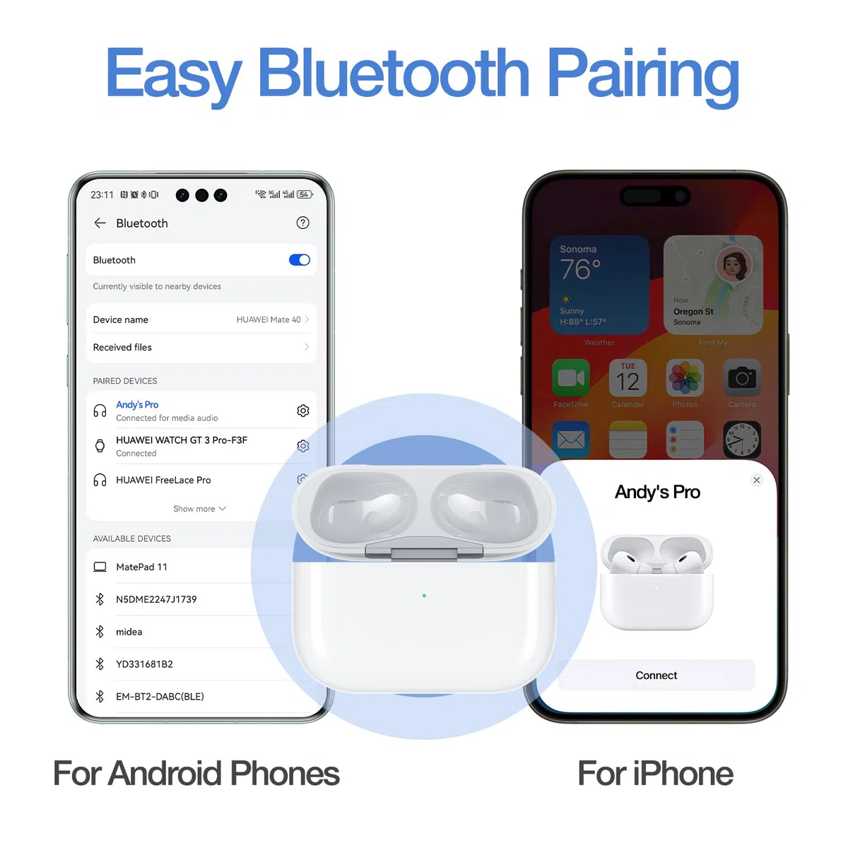 Kabelloses Ladecase Kompatibel mit Air Pods Pro 1. und 2. Generation, Charging Case Ladecase Ersatz mit Bluetooth Pairing Synchronisierungstaste (to USB-C)