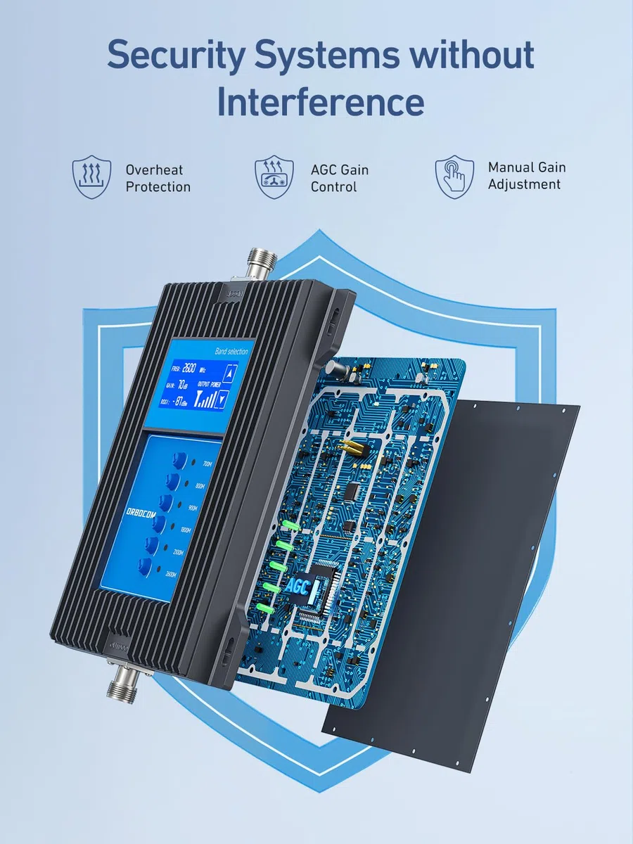 GSM Repeater für Zuhause Büro Handy Signalverstärker Verstärkt 5G 4G LTE Bändern 1, 3, 7, 8, 20 und 28 für alle Deutschen Netzbetreiber Mobilfunk Signalverstärker Unterstützt O2, T-Mobil