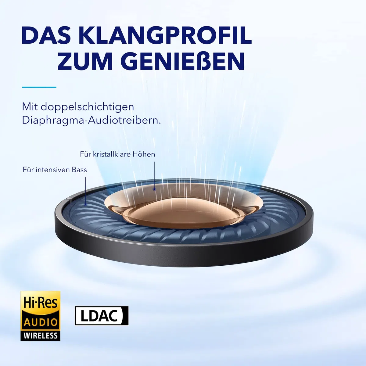 soundcore by Anker Space A40, Automatische Geräuschunterdrückung bis 98%, Kabellose Earbuds, 50h Wiedergabe, Hi-Res Sound, Bequemes Design, App Steuerung (Schwarz)