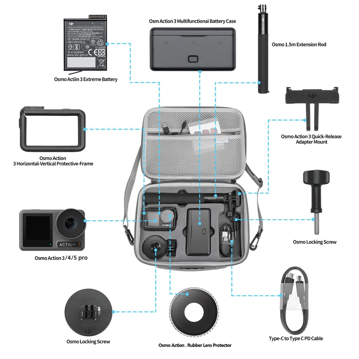 Osmo Action 5 Pro Tragetasche, tragbare Aufbewahrungstasche, Reiseschutztasche für DJI Osmo Action 3/4/5 Pro Adventure Combo Zubehör