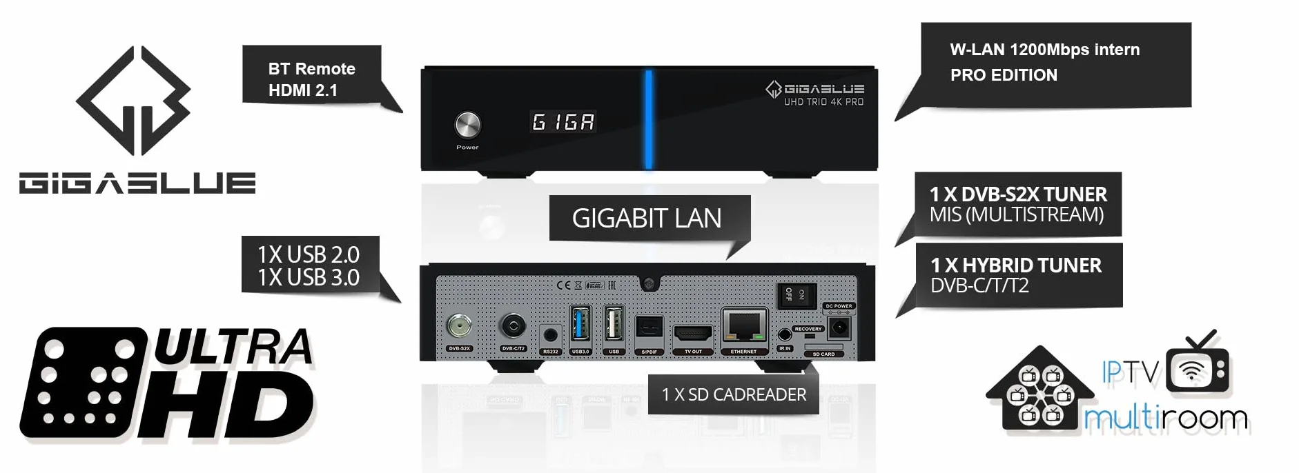 GigaBlue UHD Trio 4K PRO - Combo Tuner, W-LAN 1200Mbps, 1 x DVB-S2X Tuner, 1 x DVB-C/T2 Tuner, schwarz