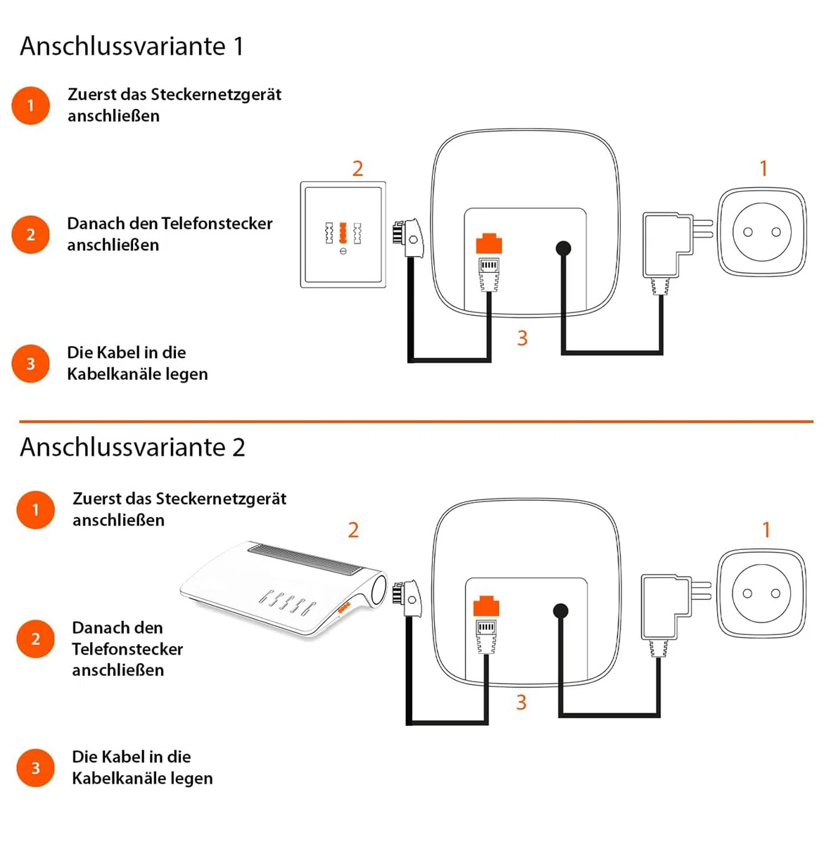 Gigaset CL390 - Schnurloses Design DECT-Telefon - Freisprechfunktion- 2 Akustik-Profile, Grafik Display, leichte Bedienung mit intuitiver Menüführung, inkl Basisstation Box 90, weiß [Deutsche Version]