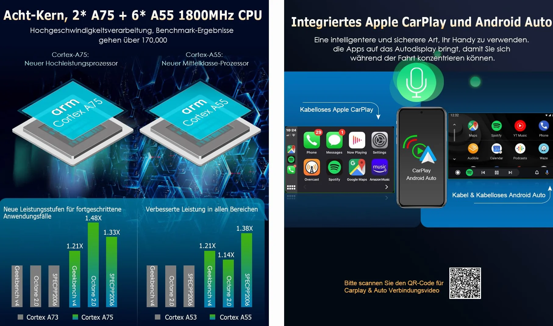 8 Kern 4GB+64GB Android 14.0 DAB+ Autoradio Für Fiat 500 500C 500S 500E mit Navigation GPS Unterstützt Wireless CarPlay Android Auto Bluetooth 5.0 WiFi 4G DSP CANBus USB RDS FM Radio DVR Kamera