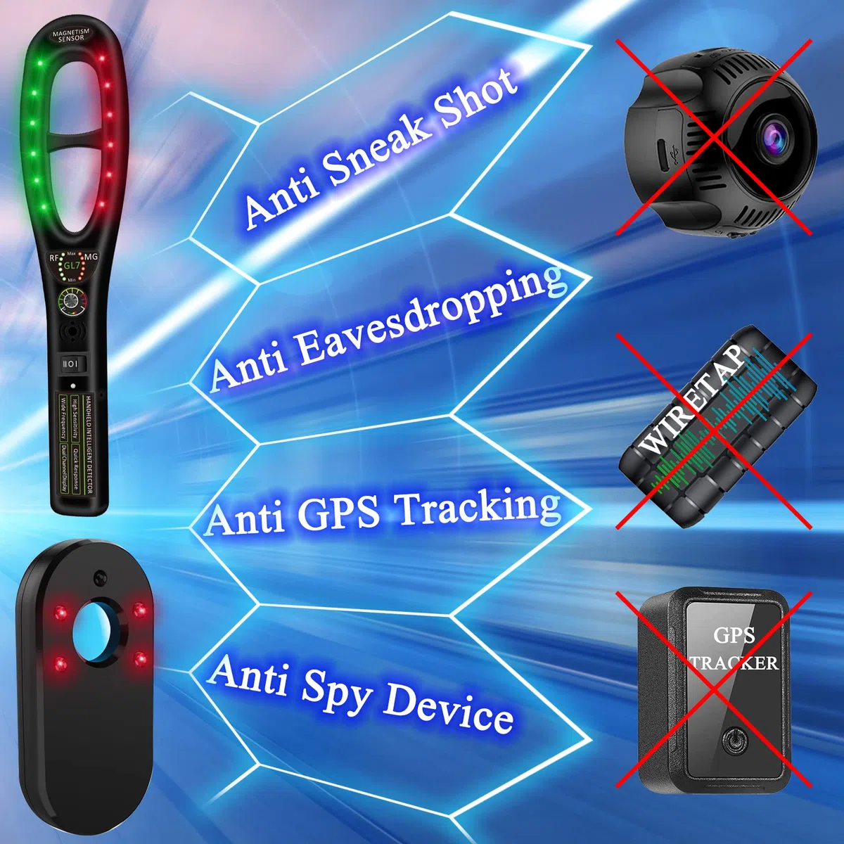 Wanzen Detektor, Kamera Finder & GPS Tracker Finder, RF Scanner mit Magneterkennung für Auto, Hotel, Büro, Zuhause und Reisen, Tragbar, Wiederaufladbar, Schwarz