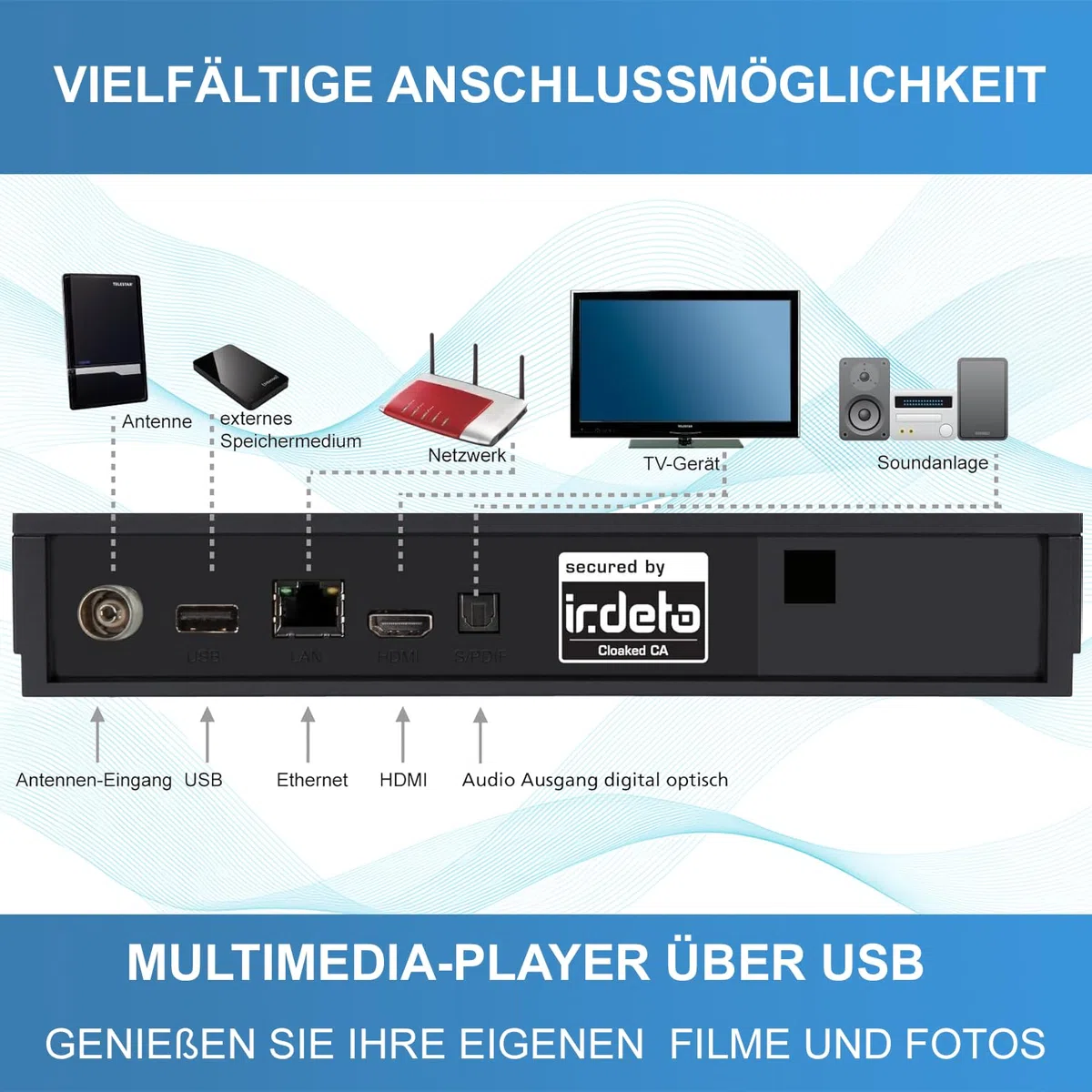 Telestar DVB-T2 Hybrid Receiver mit Antenne, HDMI Kabel und HD USB Mediaplayer