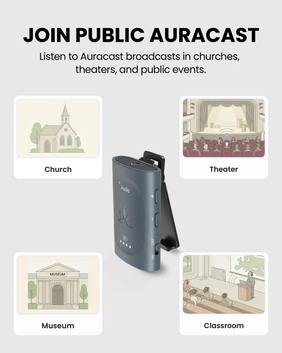Avantree AuraClip – Auracast Empfänger für Kirchen, Theater & öffentliche Bereiche, ermöglicht Nutzung von 3,5mm Kopfhörern mit Auracast Broadcast-Audio, Clip-on Design, 16 Std. Akku, 100 m Reichweite