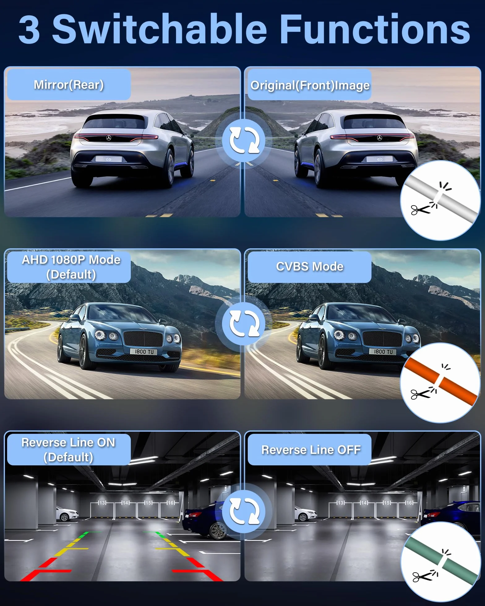 AHD 1080P Rückfahrkamera 360°+90° Drehbar Metallgehäuse Universal Nachtsicht 170° Weitwinkel IP69 Wasserdicht für Van SUV
