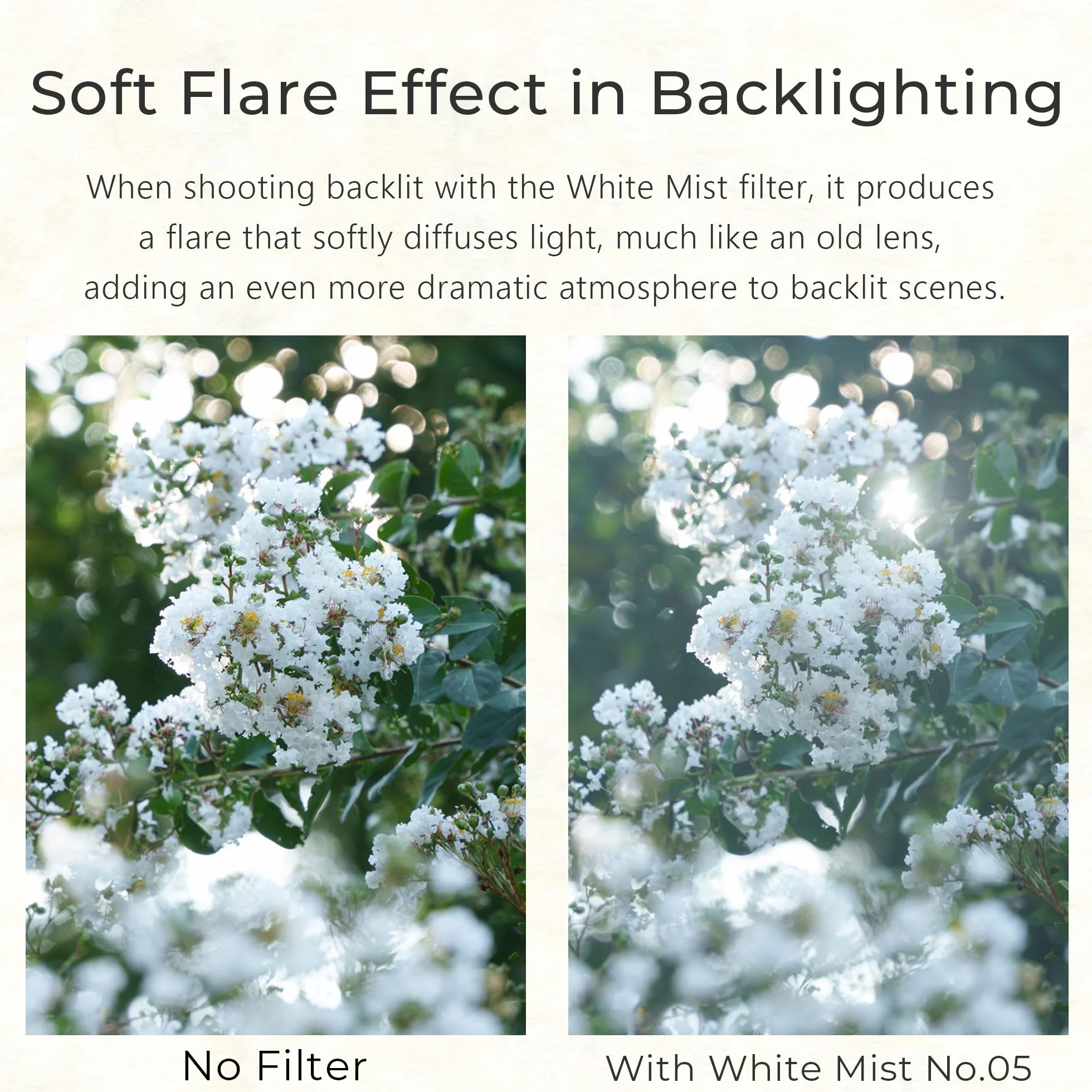 Kenko White Mist No.05 φ58mm, Diffusionseffekt, für einen Vintage-Look, für Video-/Porträtaufnahmen, hergestellt in Japan, 582732
