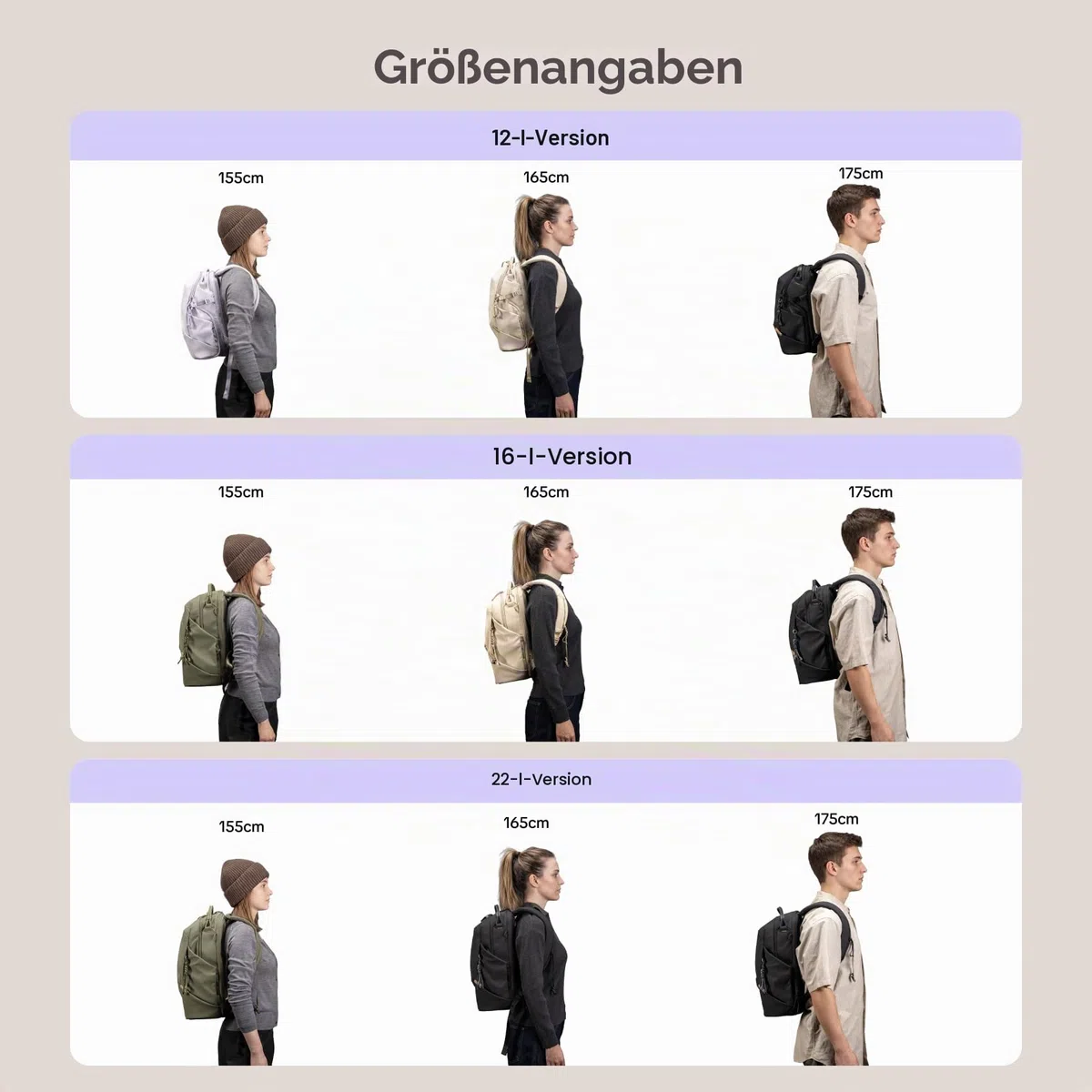 PGYTECH OneGo Lite Kamerarucksack 12L, Kompakter Kleiner Fotorucksack für Damen & Zierliche Personen, für Sony/Canon/Nikon/Spiegellose Kameras, Wasserabweisend, für Pendler & Reisefotografie (Schwarz)