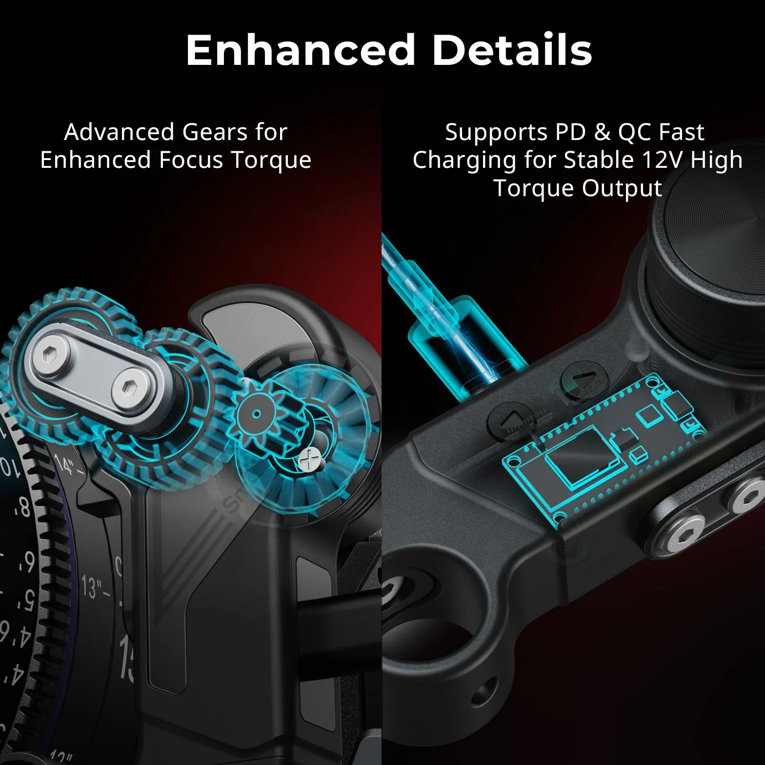 SMALLRIG Wireless Follow Focus Kit (Lite) mit Handrad-Controller und Empfängermotor, A/B-Anschlägen und 15-mm-Stangenklemme, kompaktes Design, weitgehend kompatibel mit Kino – 4296B