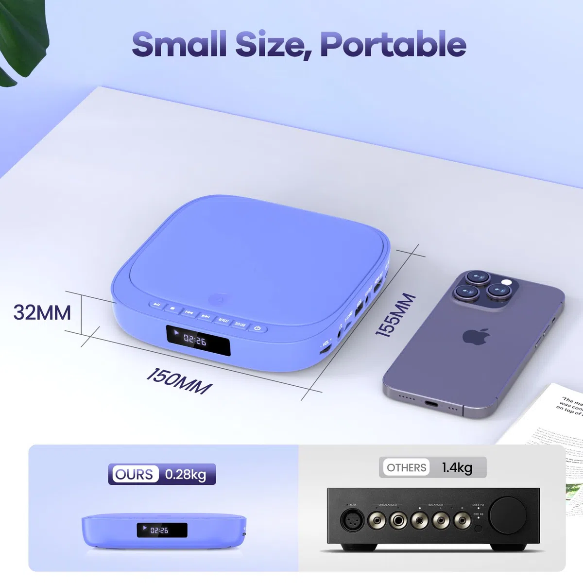 Desobry MINI DVD Player, DVD Player für Fernseher TV 1080P Region Free mit HDMI/RCA-Kabel und Fernsteuerung, CD/DV-Plyaer Unterstützung USB/TF Karte Eingang, Breakpoint-Speicher