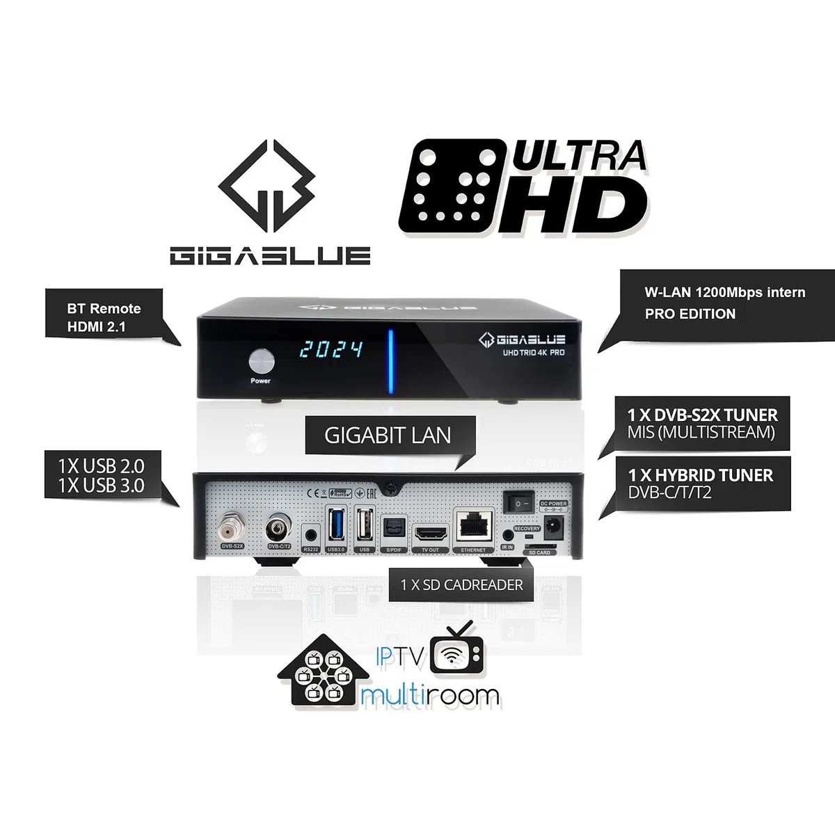 GigaBlue UHD Trio Pro 4K Box SAT-Receiver DVB-S2x DVB-C2 DVB-T2 Tuner [2160p,PVR,HDMI,MicroSD-Card Slot] - schwarz (ohne Festplatte)