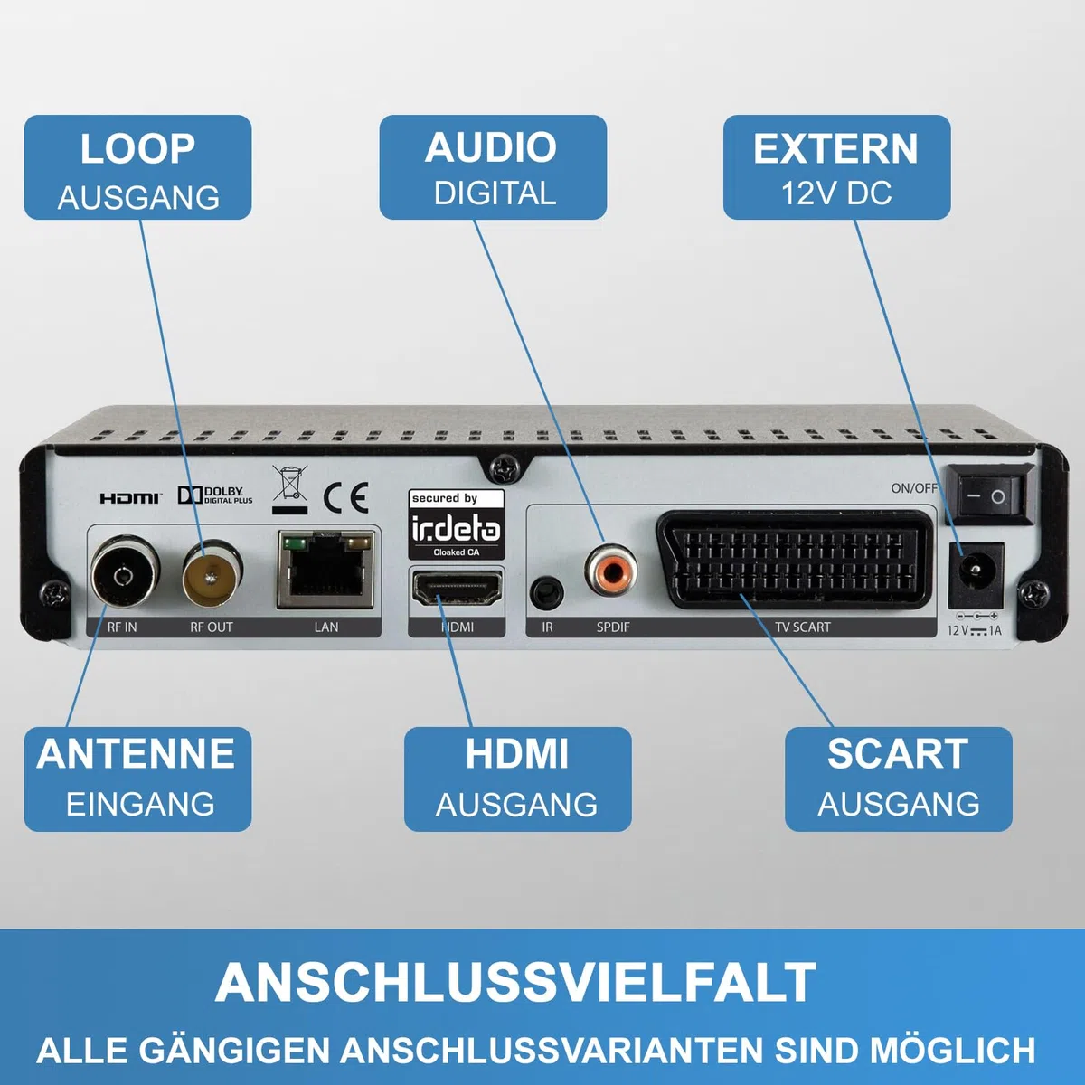 Imperial T2 IR Plus DVB-T2 Receiver (Inkl. 3 Monate FREENET TV) + DVB-T Antenne + netshop 25 HDMI Kabel, PVR Ready, HDMI & SCART, USB, HDTV mit Aufnahmefunktion und Time-Shift
