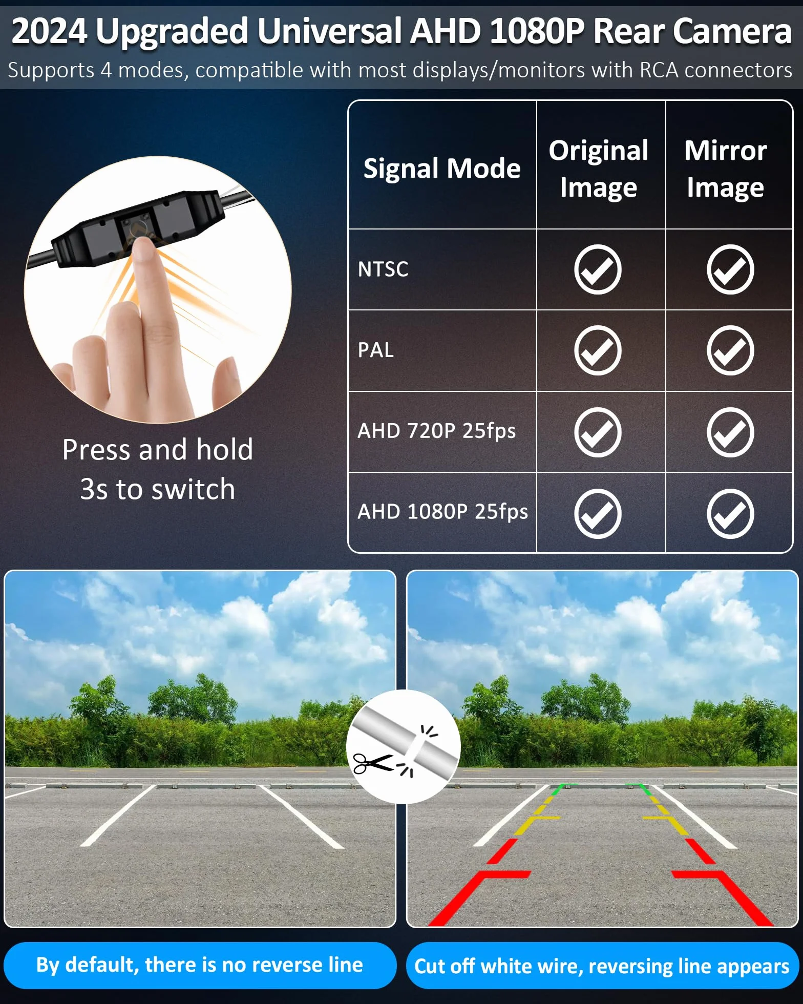 Vtopek Rückfahrkamera AHD 1080P 360° Drehbar 170° Weitwinkel Nachtsicht IP69 wasserdicht Universal NTSC für Wohnmobil SUV Pickup Van