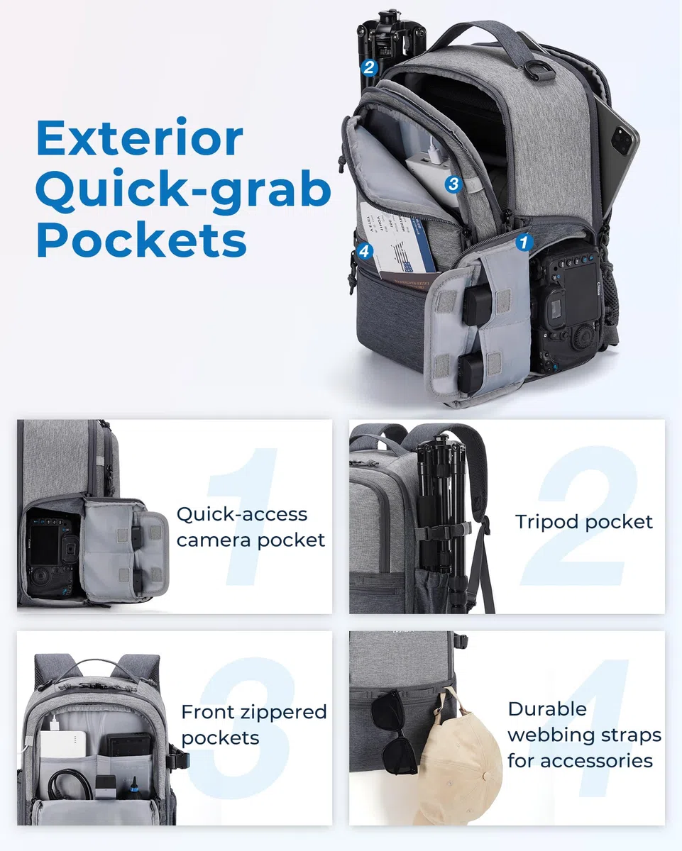 Kompakter 2-in-1 Kamerarucksack für Fotografen, kompatibel mit Sony Canon Nikon DSLR Kameras und 12,9 Zoll Tablet, umwandelbar in Umhängetasche für vielseitige Reisen, Beige, grau, L, Casual
