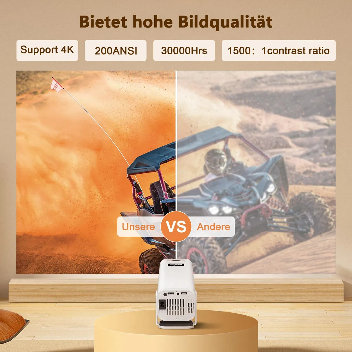 Beamer Mini Projektor mit Android 13 WiFi 6 Bluetooth 5.2 Mini Beamer 4K 1080P Unterstützung Automatische Trapezkorrektur Smart Außenprojektor Kompatibel Phone/HDMI/USB (amx500 weiß)