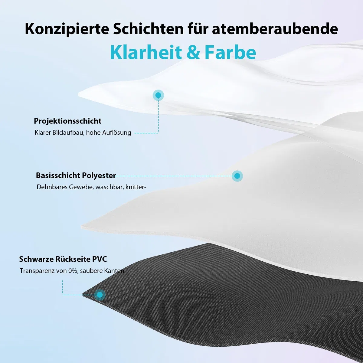 Beamer Leinwand 72 Zoll Outdoor: LEORFI Verbessert Schwarzer Hintergrund Schwarz undurchsichtig - Tragbare Projektionswand Indoor - Projektor Leinwand Faltbar Waschbar für Heimkino - mit Tragetasche