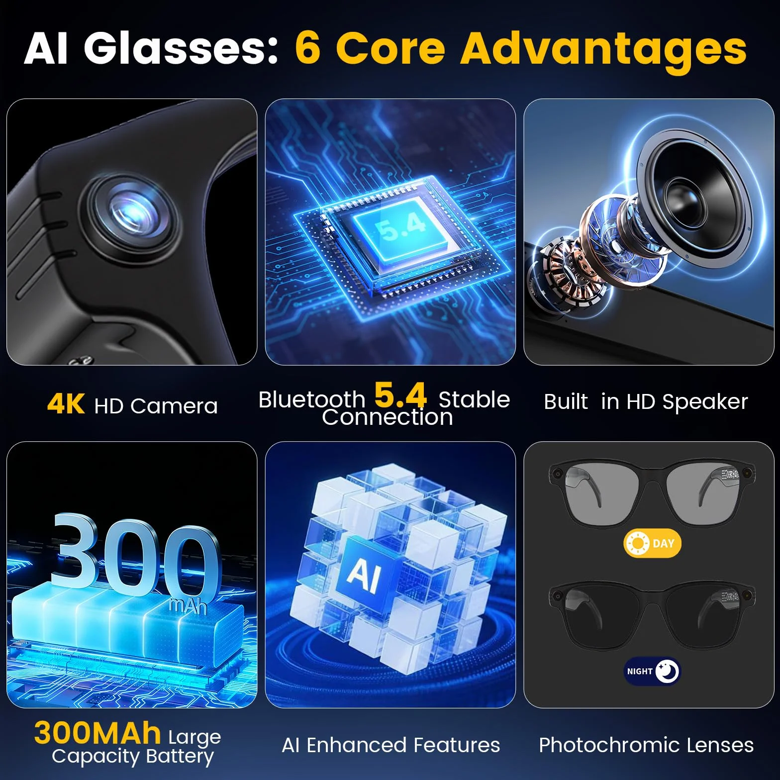 AI Smart Glasses Brille, 800W-Kamera mit Bildstabilisierung, Unterstützt Foto-Video-Audioaufnahmen, Echtzeitübersetzung, Sprachassistent, Objekterkennung für Reisen, Arbeit