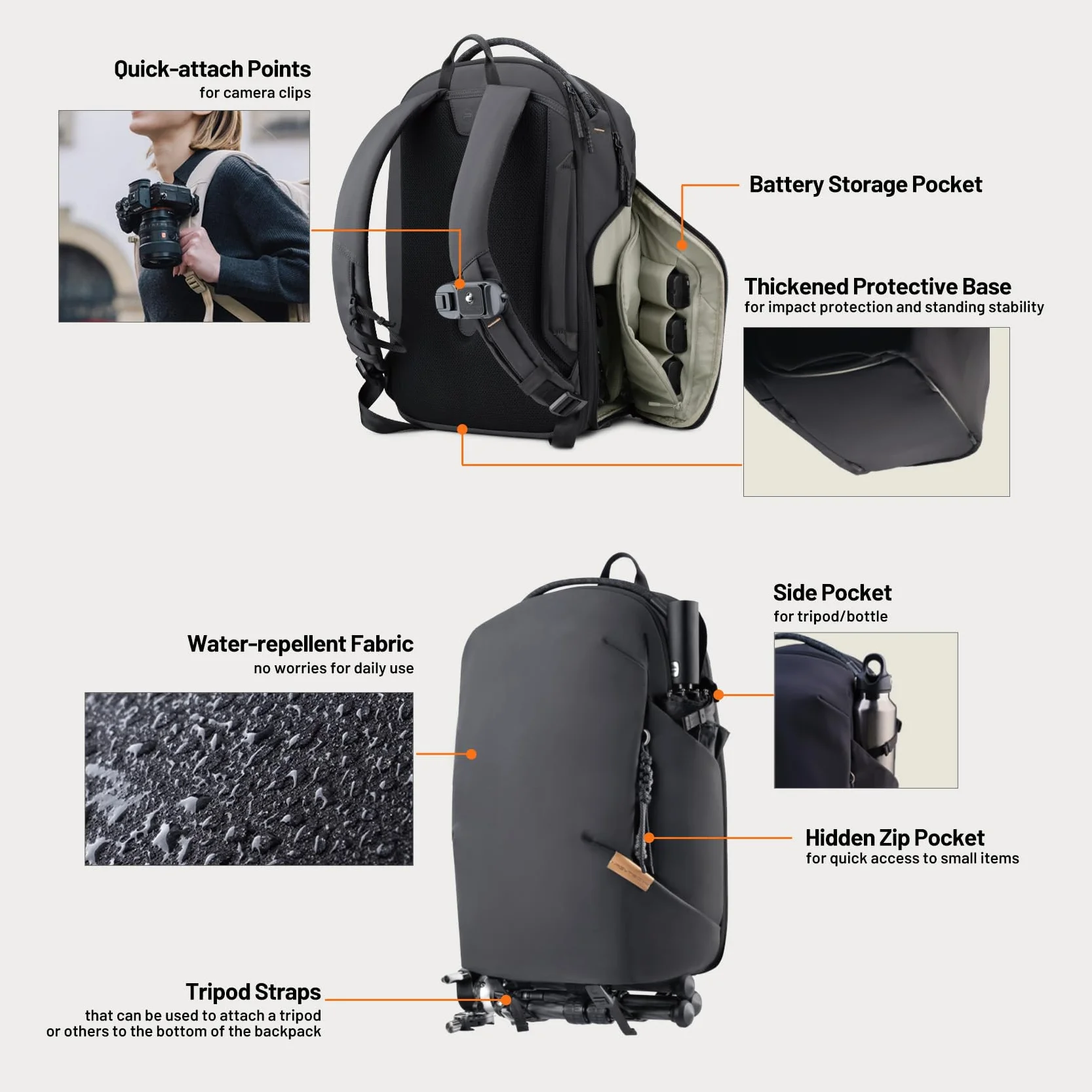 PGYTECH OneGo Lite Kamerarucksack 16L, Leichter Wasserabweisend Rucksack Fotografin für Stadt & Reise, Kameratasche Kompatibel mit Spiegelreflexkamera Sony/Canon/Nikon, 14'' Laptop, Wald Grün
