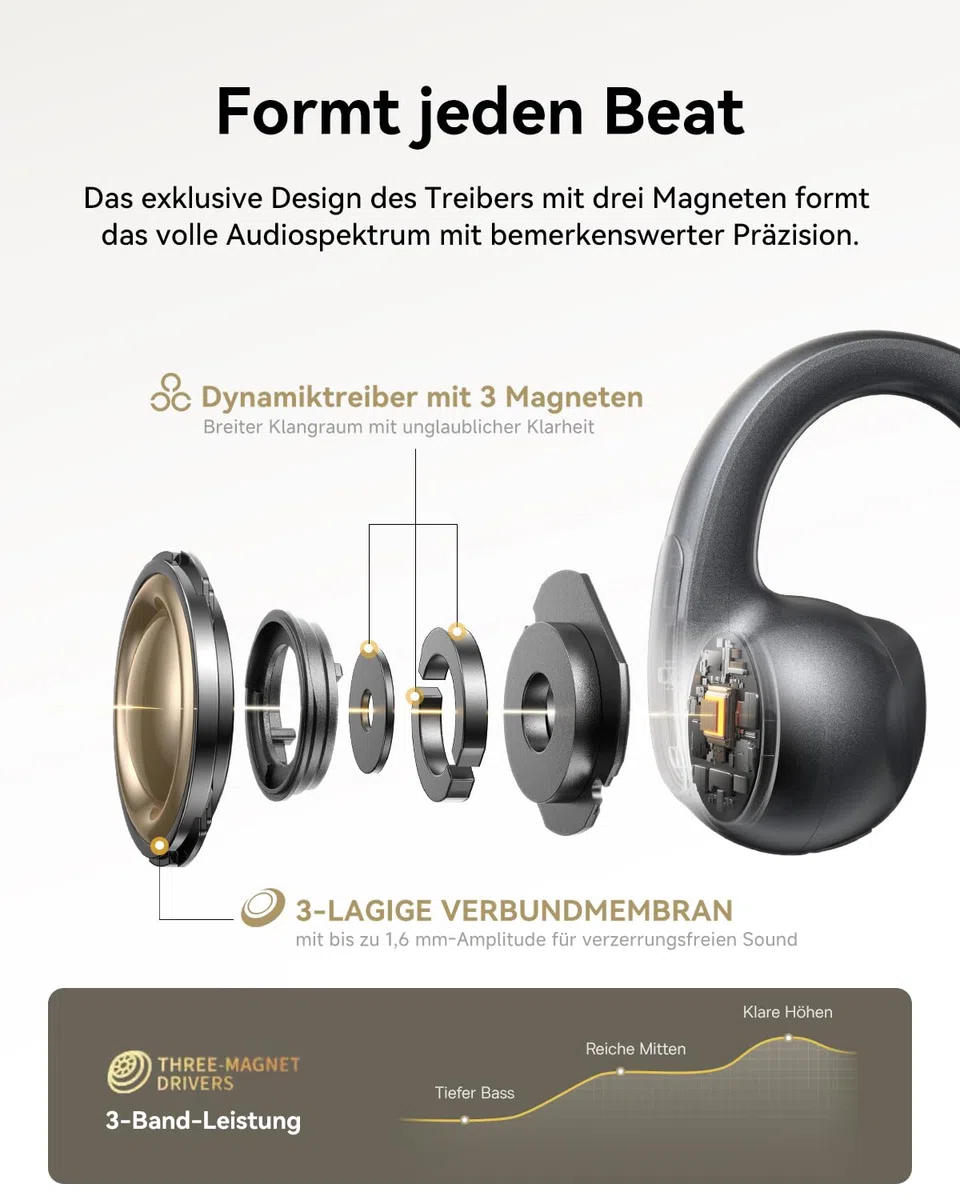 Baseus MC1 Pro Open Ear Kopfhörer, Ohrclip mit Beeindruckender Klang, Adaptiver Bassverstärkung, Bluetooth 6.0, Geräuschunterdrückung bei Anrufen, IP67, 40H Akk, 5,0g Buds - Schwarz