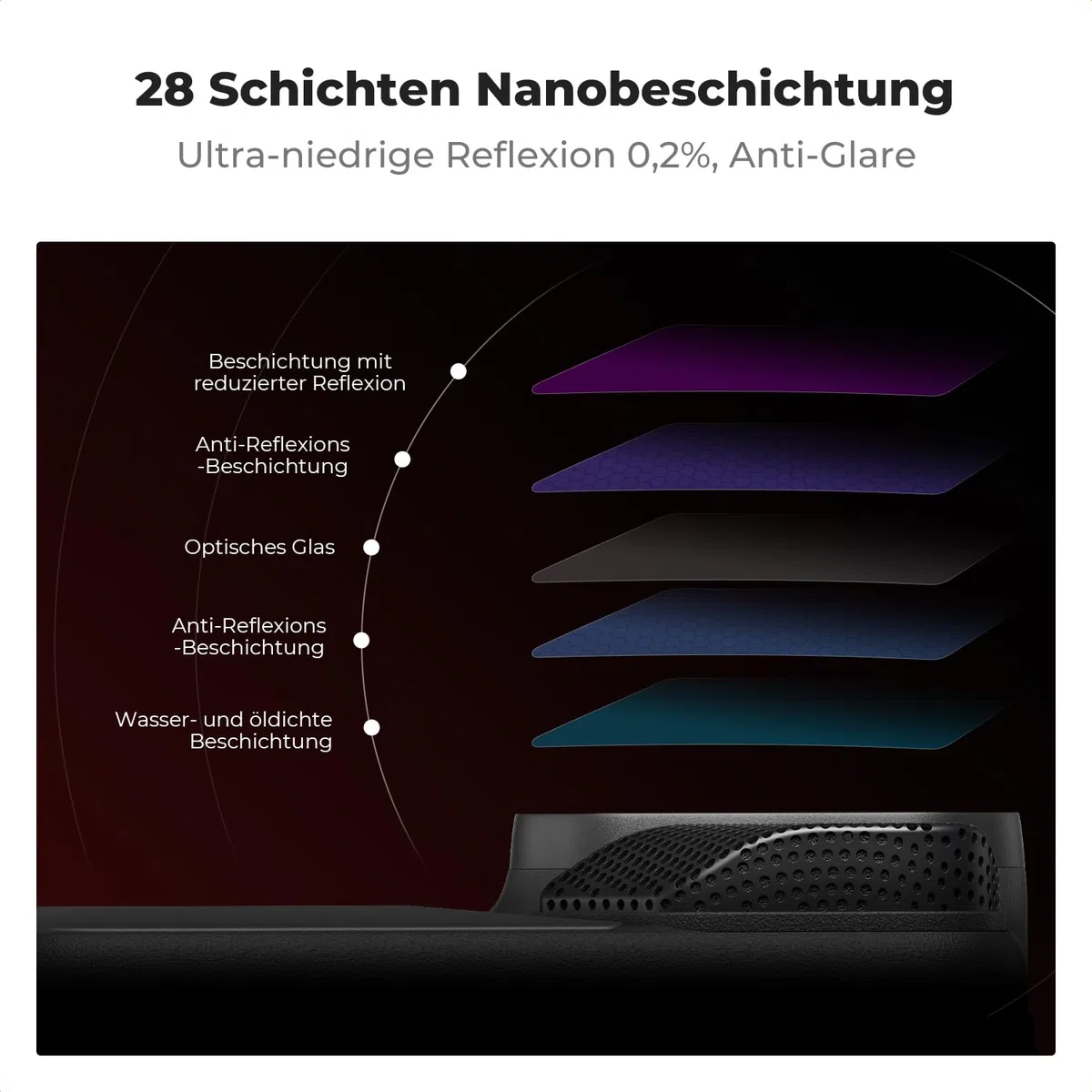 K&F CONCEPT Upgrade ND&PL Schraubfilter-Set Kompatibel mit Insta360 Ace Pro 2, ND8/PL+ND16/PL+ND32/PL+ND64/PL, Neutraldichte-Polarisationsfilter für Actionkameras, HD-Optikglas Mehrfachbeschichtung