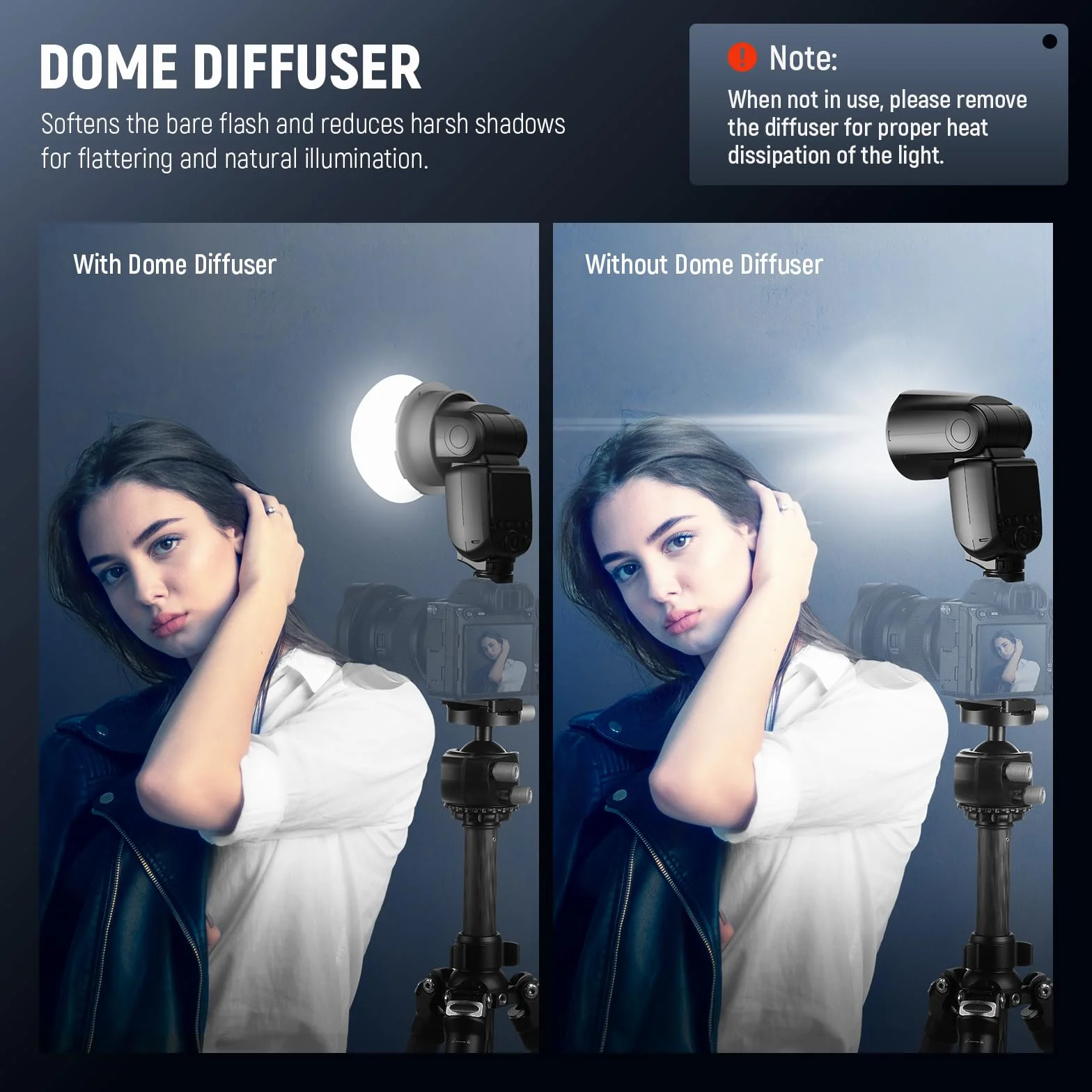 NEEWER Flash Zubehör Set mit Silikon Diffusor, Gitter, Reflektor, 6X Farbgel und 1x magnetischem Adapterring, kompatibel mit Godox V1/V1 PRO NEEWER Z1 Z2 Round Head Kamera Blitz Flashlight, CRS5