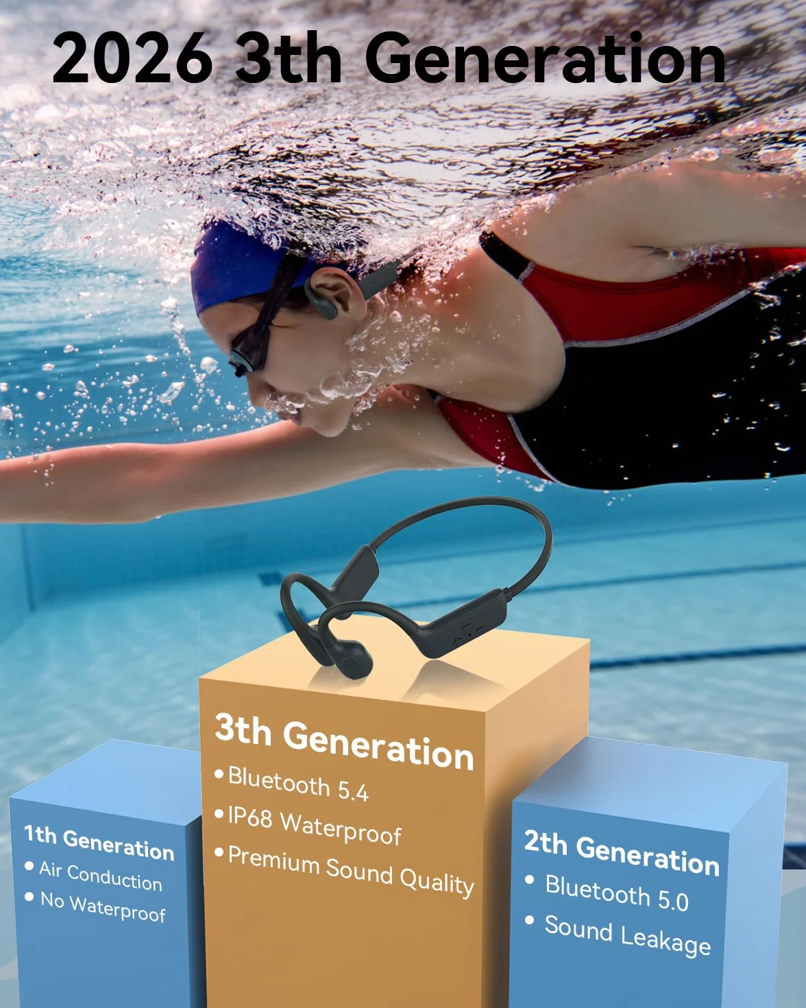 MONODEAL Kopfhörer Schwimmen IP68 Unterwasser Knochenschall Kopfhörer Bluetooth 5.4, Bone Conduction Headphones mit 8GB MP3-Player Speicher, Open-Ear wasserdichte Kopfhörer für Schwimmen Laufen