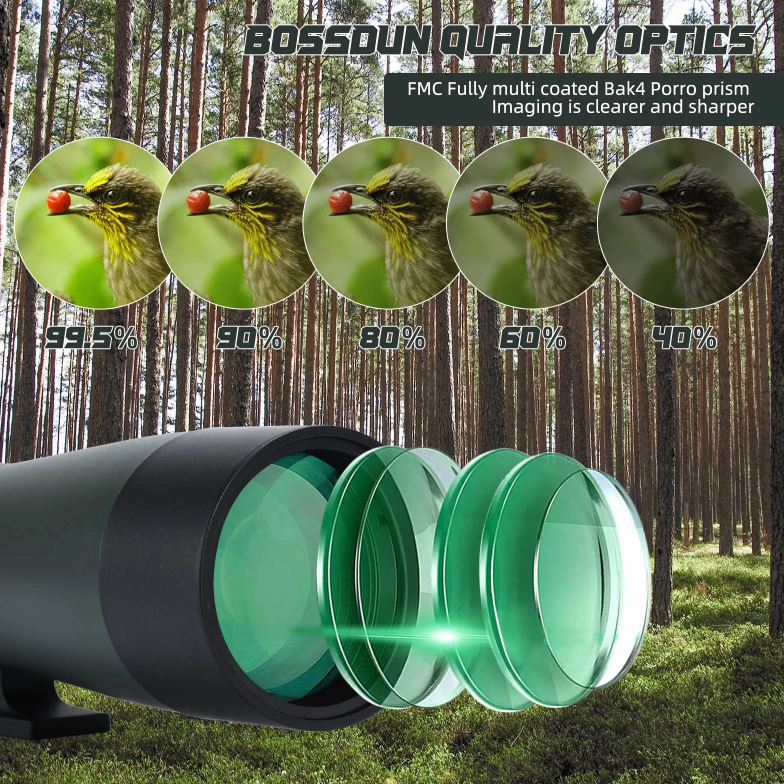 25-75X Spektiv, Teleskope-Wasserdichtes Zielfernrohr mit BAK4 Prisma Stativ Telefon Adapter Tragetasche, für Zielschießen Vogelbeobachtung Wildtiere, Mond