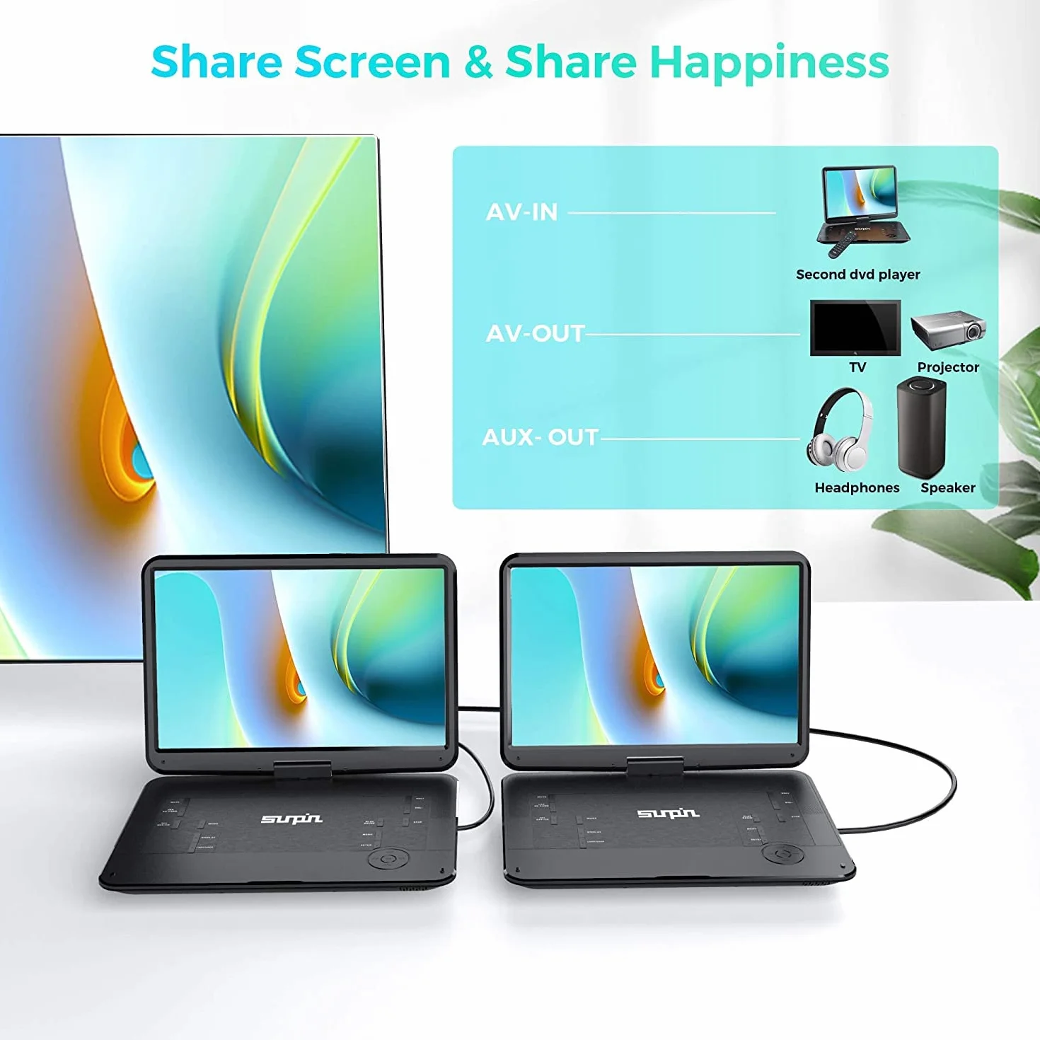 SUNPIN 17.9" Tragbarer DVD Player mit 15,6 Zoll HD Schwenkbaren Bildschirm, Stereo-Lautsprecher&Dual-Kopfhörer-Buchse, 6 Stunden aufladbare Batterie, Unterstützung Sync TV/USB/SD-Karte, Schwarz