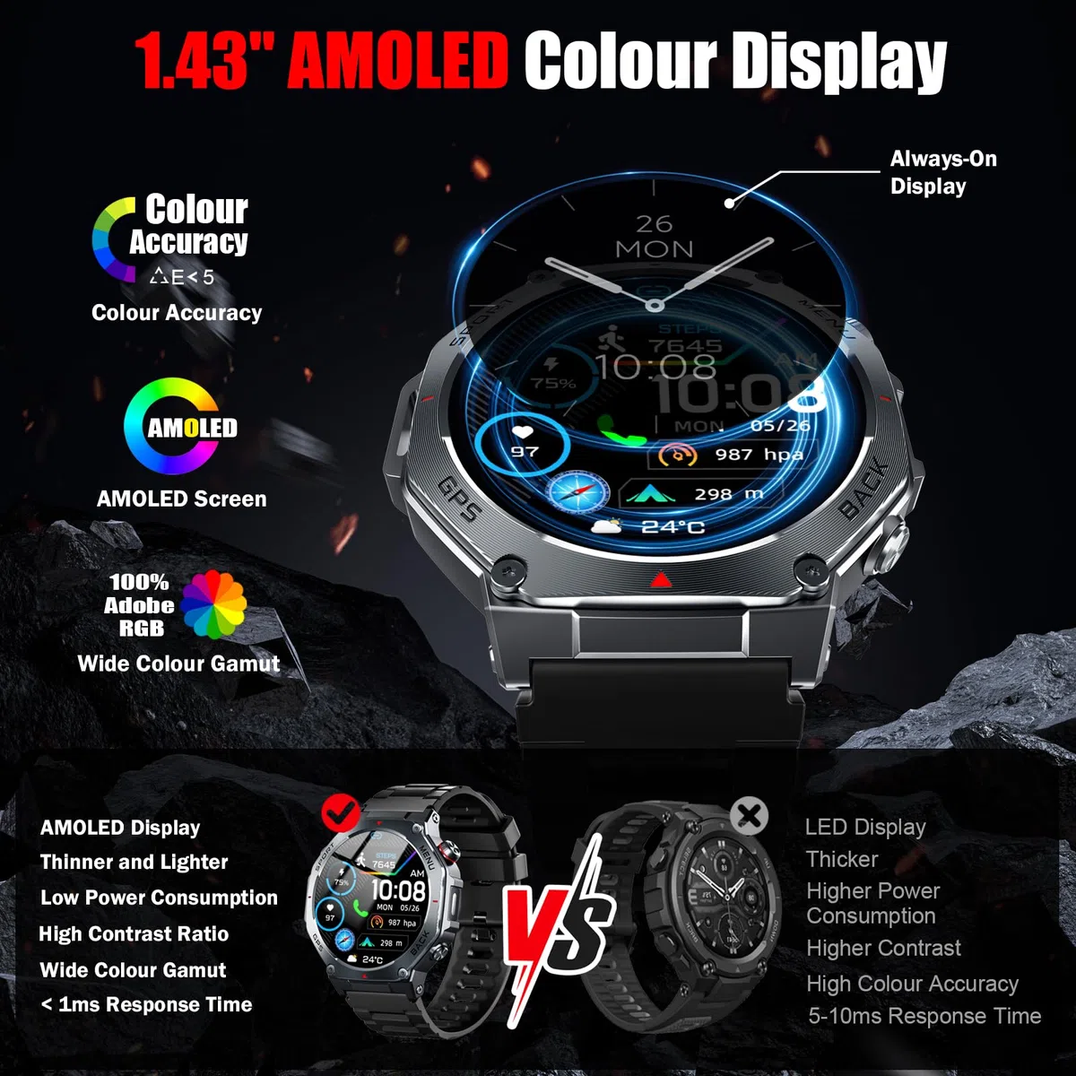 Smartwatch Herren GPS, 2026 Militär Fitnessuhr Sportuhr, 1.43''Fitness Tracker Smart Watch mit 24/7 Herzfrequenz/Schlafmonitor/Schrittzähler, 5ATM Wasserdicht, 170+ Sportmodi Outdoor für iOS Android