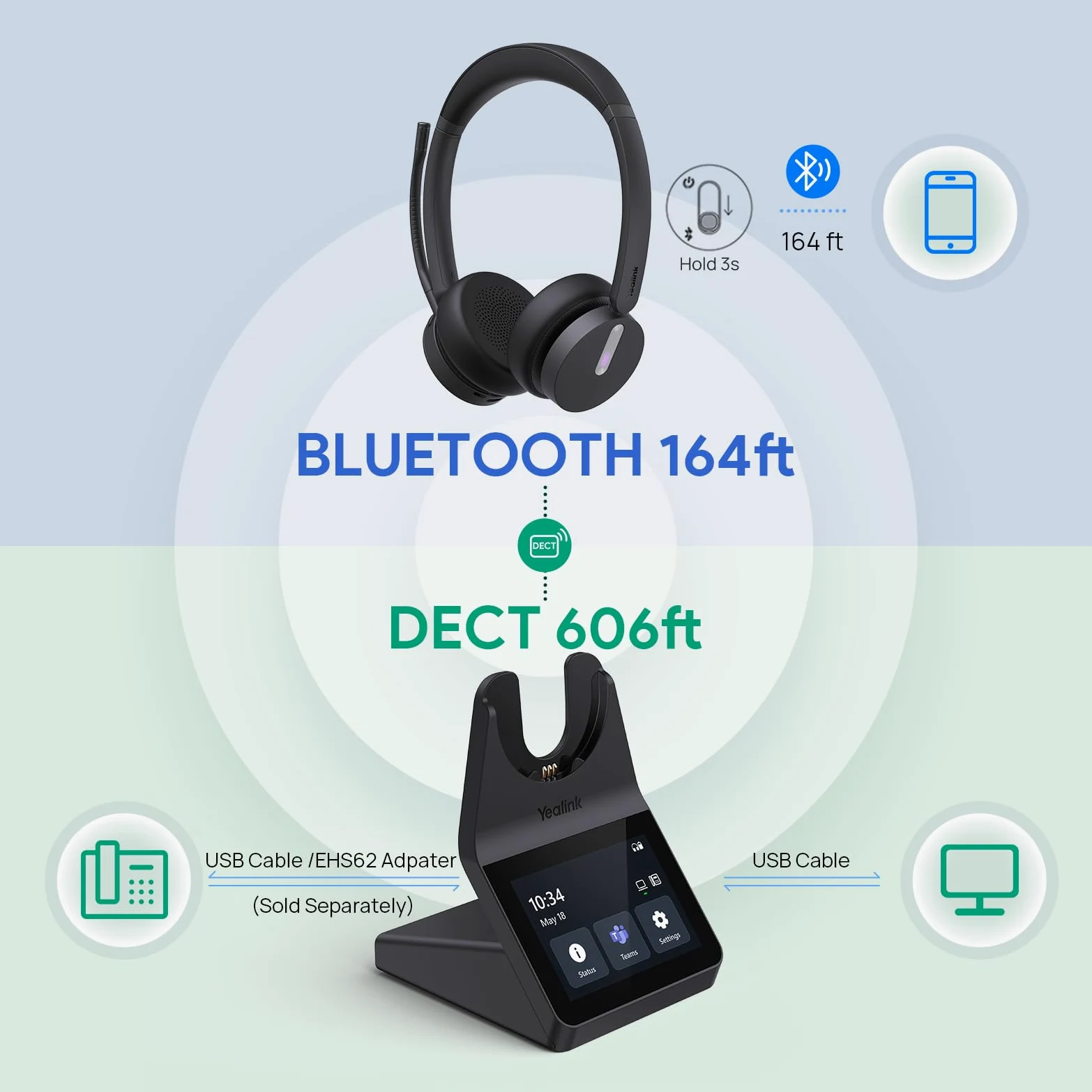 Yealink WH64 Pro DECT & Bluetooth Wireless Headset, 3.5" Touchscreen, Mono Kabelloses Headset, 185 m Reichweite,26H Sprechzeit,Büro und Arbeits Headset (Einzelohr) für Tischtelefon Laptop IP-Telefon