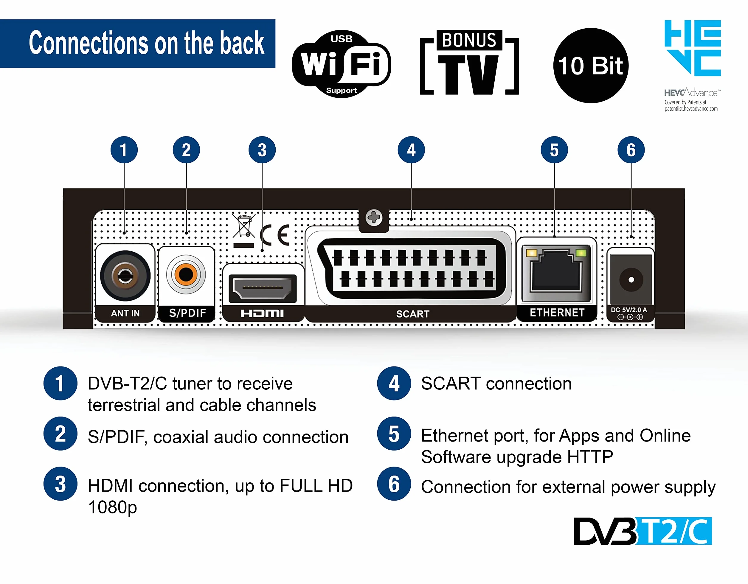 Edision PING T2 C Terrestrischer & Kabel Receiver DVB-T2 C H.265 HEVC Kartenleser Full HD PVR, 2xUSB, HDMI, SCART, LAN, S PDIF, IR-Auge, R2232, USB WiFi Support, Universal 2in1 Fernbedieung Schwarz