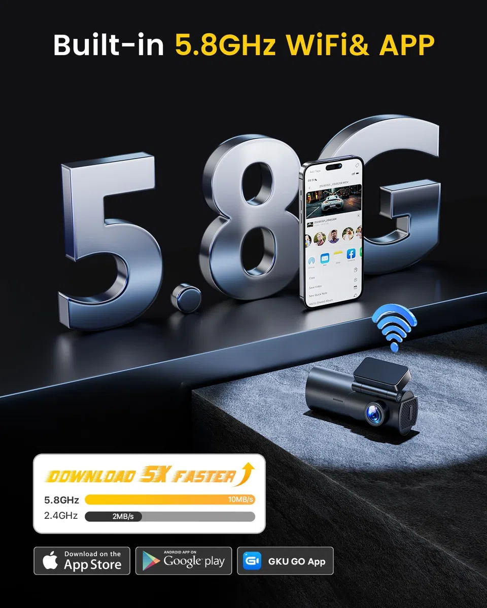 GKU 4K Dashcam Auto Vorne Hinten, 5GHz WiFi Dashcam mit 64GB SD Karte, Auto Kamera mit Parküberwachung, Super Nachtsicht, WDR, 170° Weitwinkel, G-Sensor, Loop-Aufnahme, APP Steuerung, Max 256GB