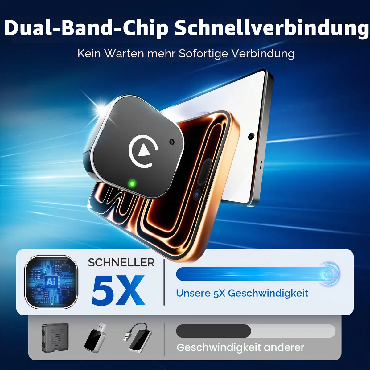 2026 Update 2-IN-1 Wireless CarPlay & Android Auto Adapter, Kabelloses CarPlay für iPhone & Android, Plug & Play, 5GHz No Delay, Auto Connect, USB-A & USB-C, für CarPlay-Fahrzeuge ab 2016