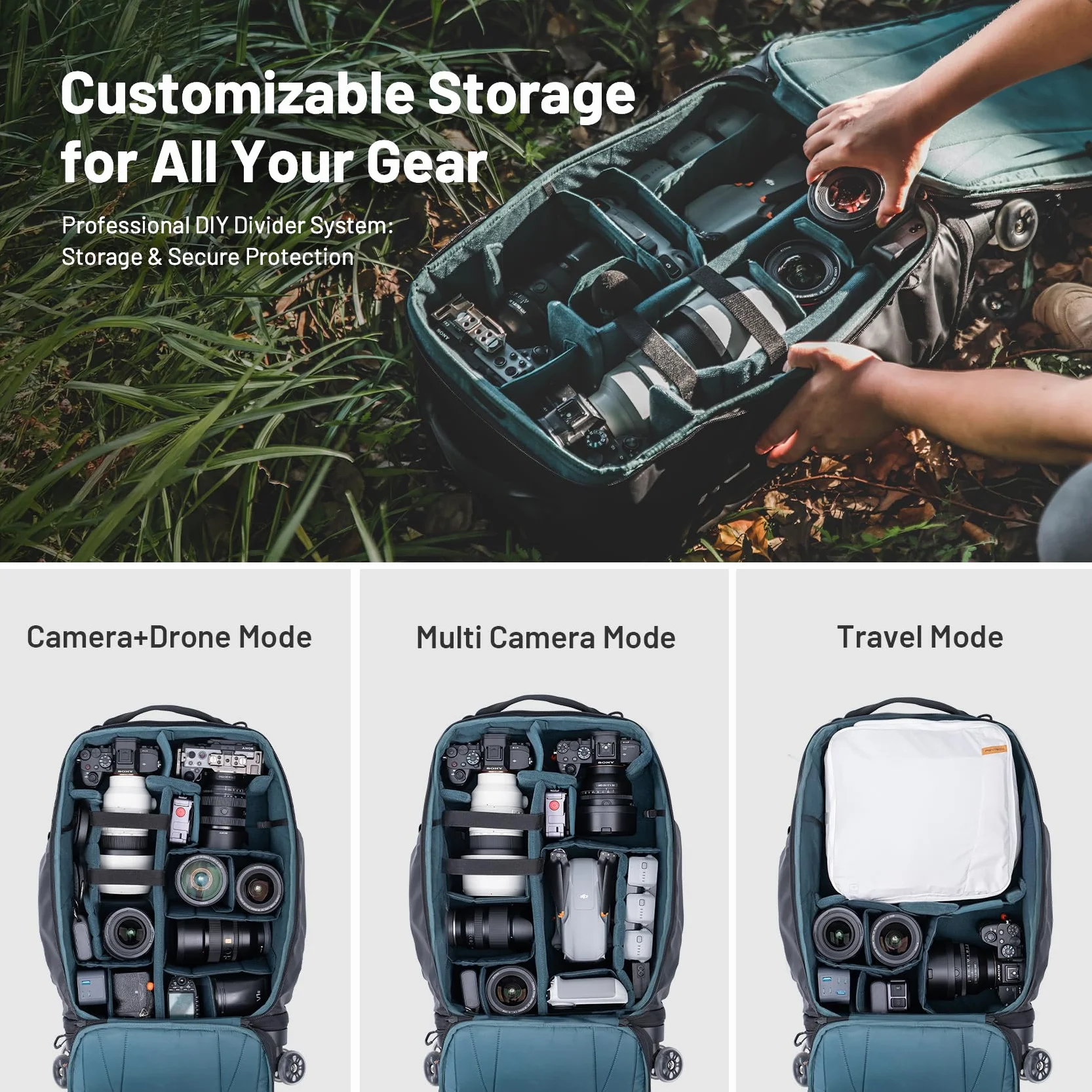 PGYTECH 2 in 1 Kamera Rucksack mit Rollen, DSLR/SLR/Spiegellose/Stativ Fotorucksack für Reisen Fotografen, Rucksack Trolley mit Regenschutz, kompatibel mit 17‘ laptop, Canon, Nikon, Sony