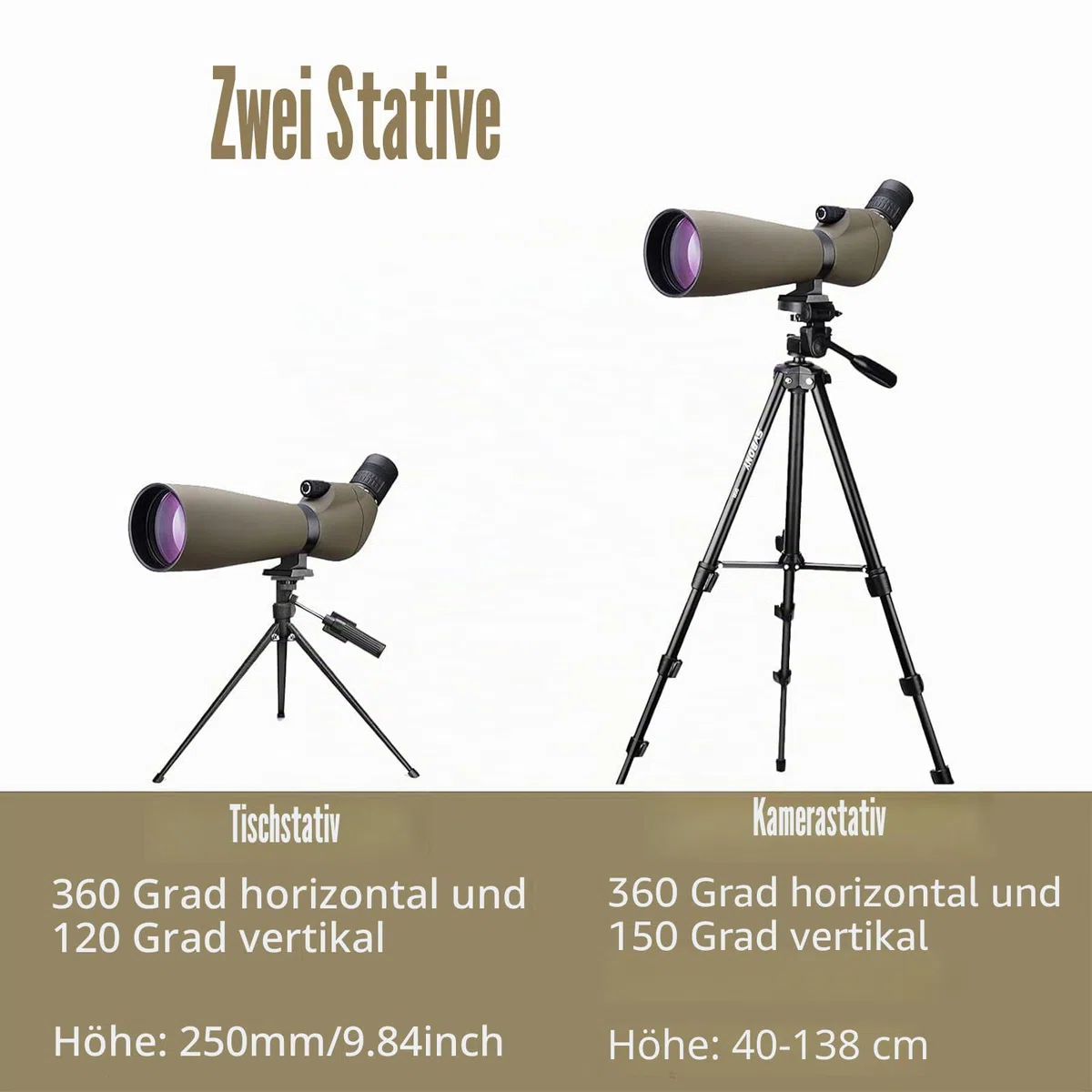 Svbony SV401 Spektiv mit Doppel Stativ, HD 20-60X80 Wasserdichtes Abgewinkeltes Okular Porro Prisma FMC Optik Monokular Spektive Fernrohr für Sportschützen Vogelbeobachtung