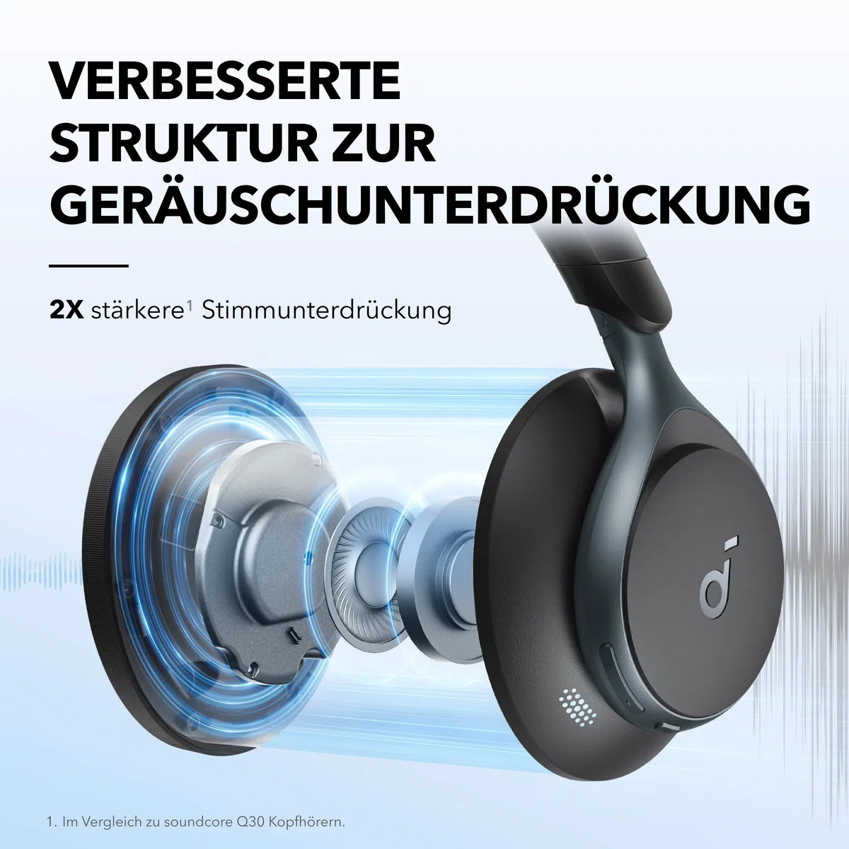 soundcore by Anker, Space One, Active Noise Cancelling Headphones, 2X Stronger Voice Reduction, 40H ANC Playtime, App Control, LDAC Hi-Res Wireless Audio, Comfortable Fit, Clear Calls, Bluetooth 5.3