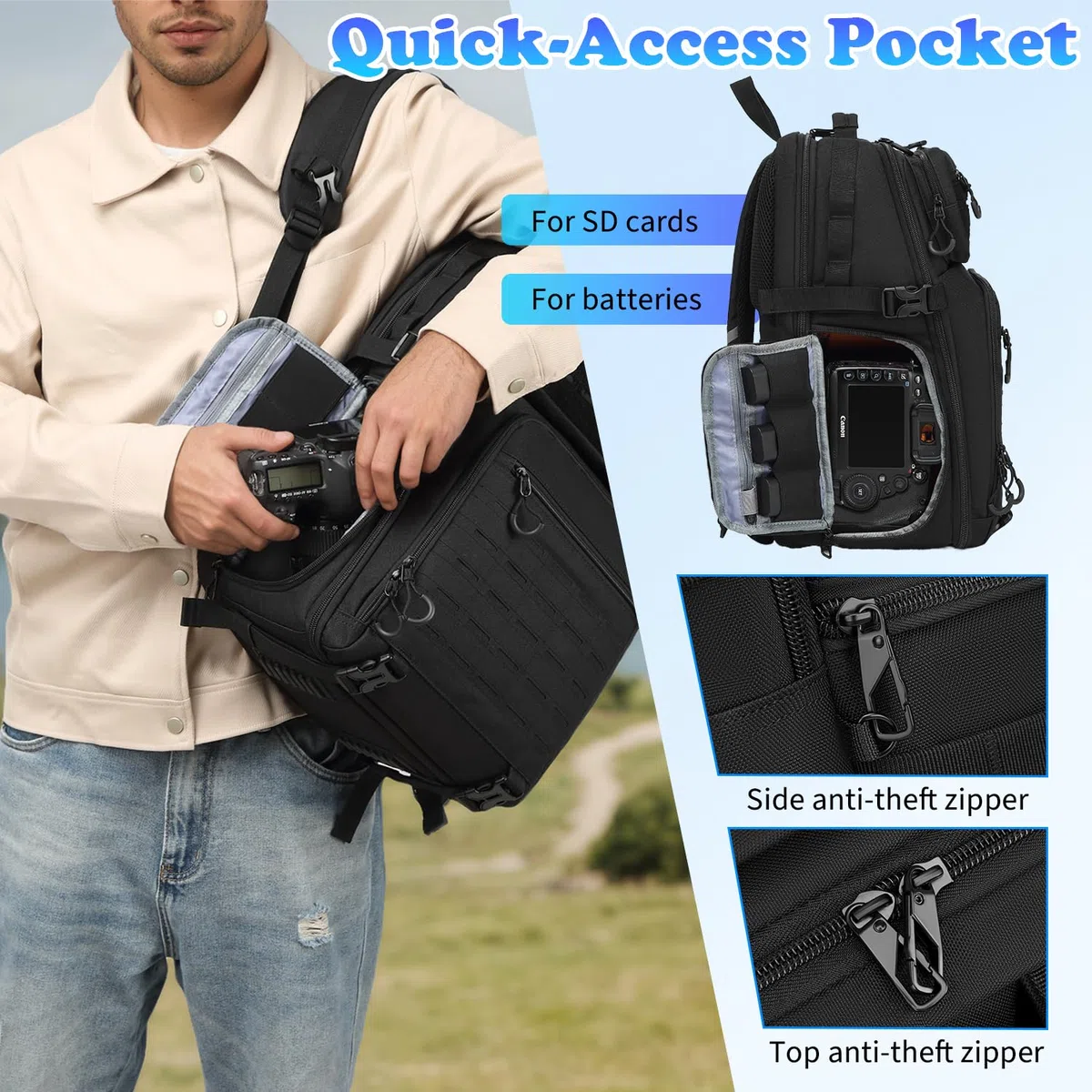 Kamerarucksack DSLR SLR Kameratasche wasserfest Fotorucksack für Canon Nikon Sony Kamera Drohne Objektiv 15,6 Zoll Laptop -mit Regenhülle