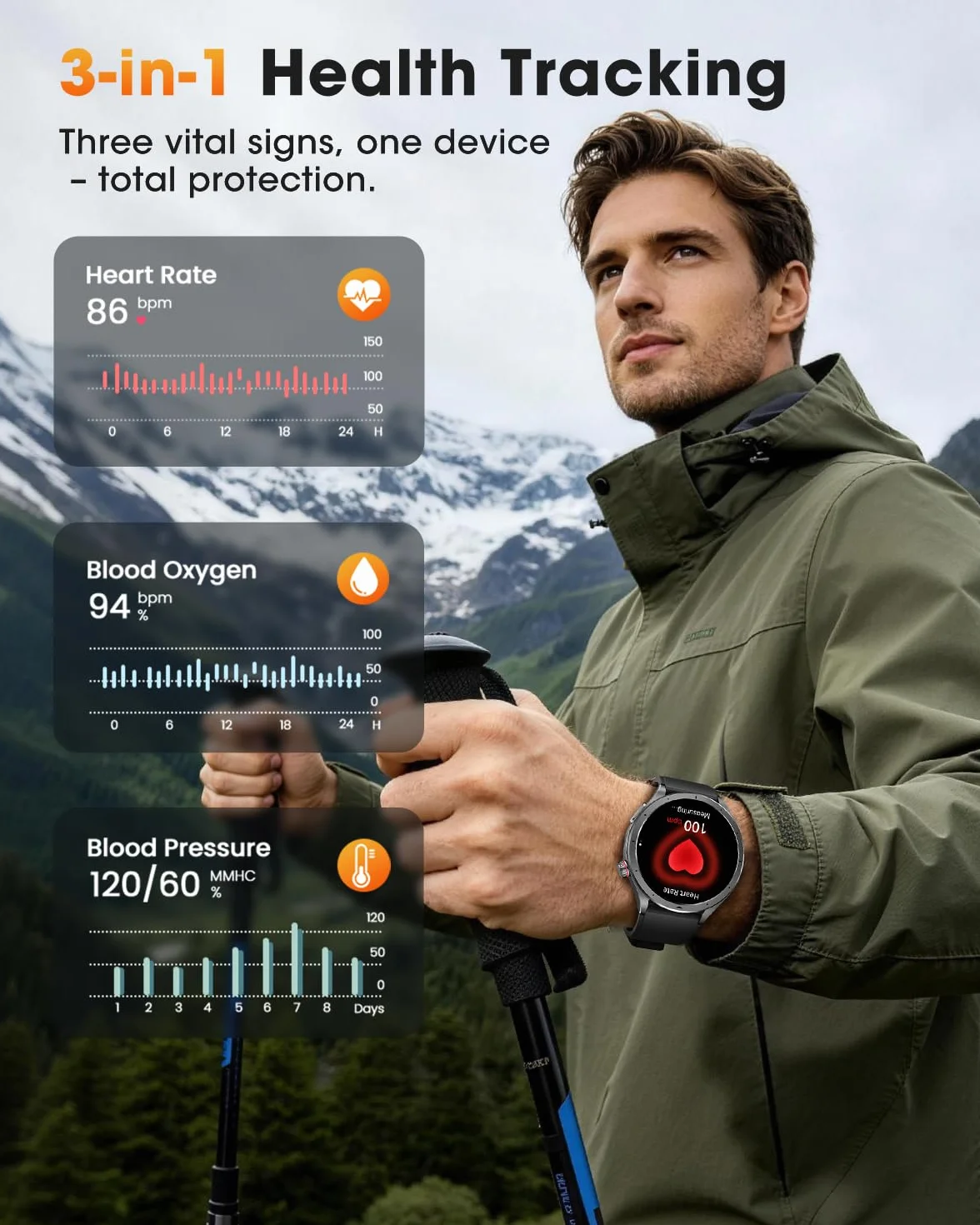 Smartwatch Herren mit EKG+HRV, 1.53" AI-GPT Gesundheitsuhr, Herzfrequenz, SpO2, Schlafmonitor, Blutdruck, 5ATM Fitnessuhr, Telefonfunktion, LED Taschenlampe, 120+ Sportmodi, Schwarz